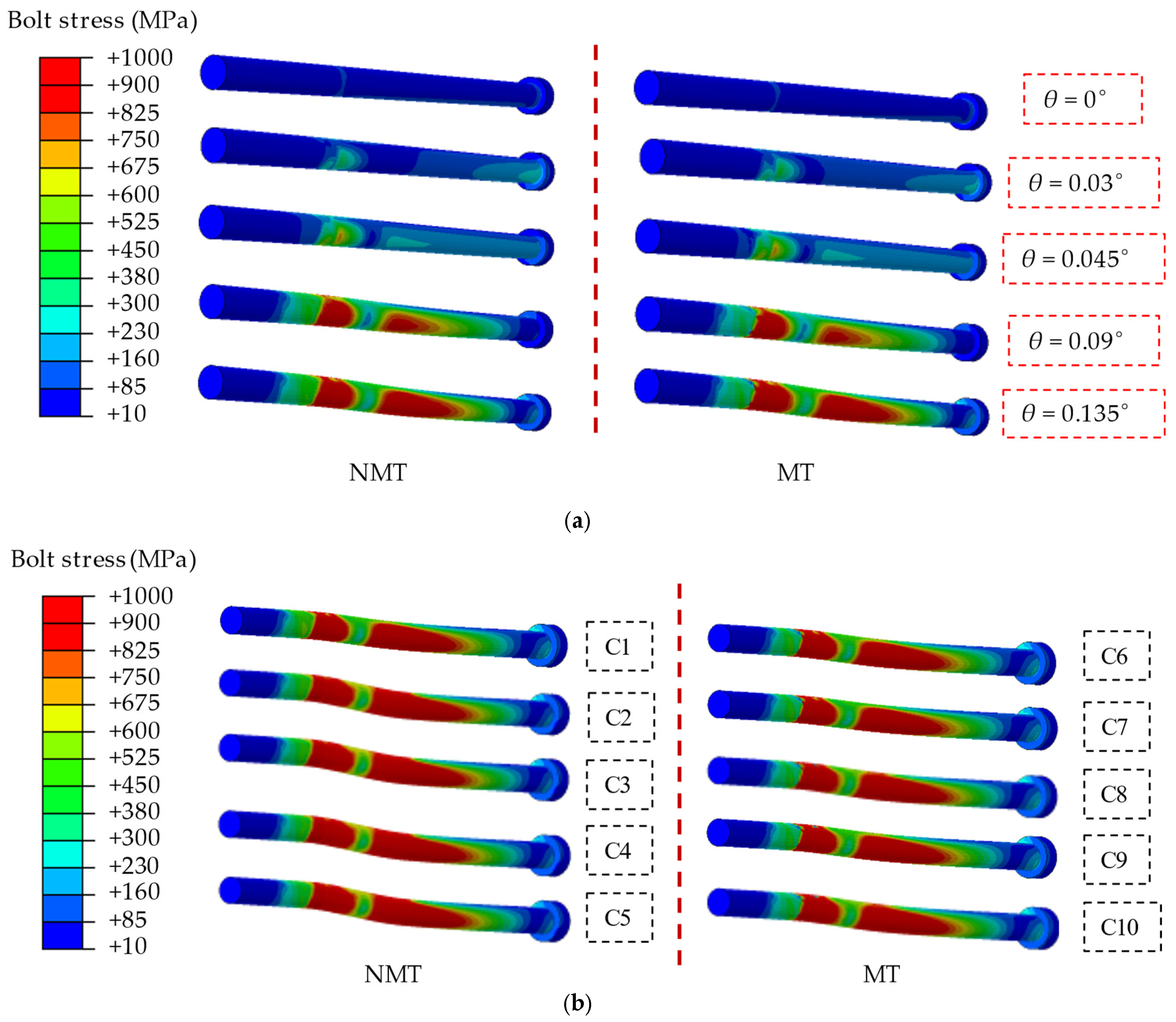 Applsci 15 01104 g014