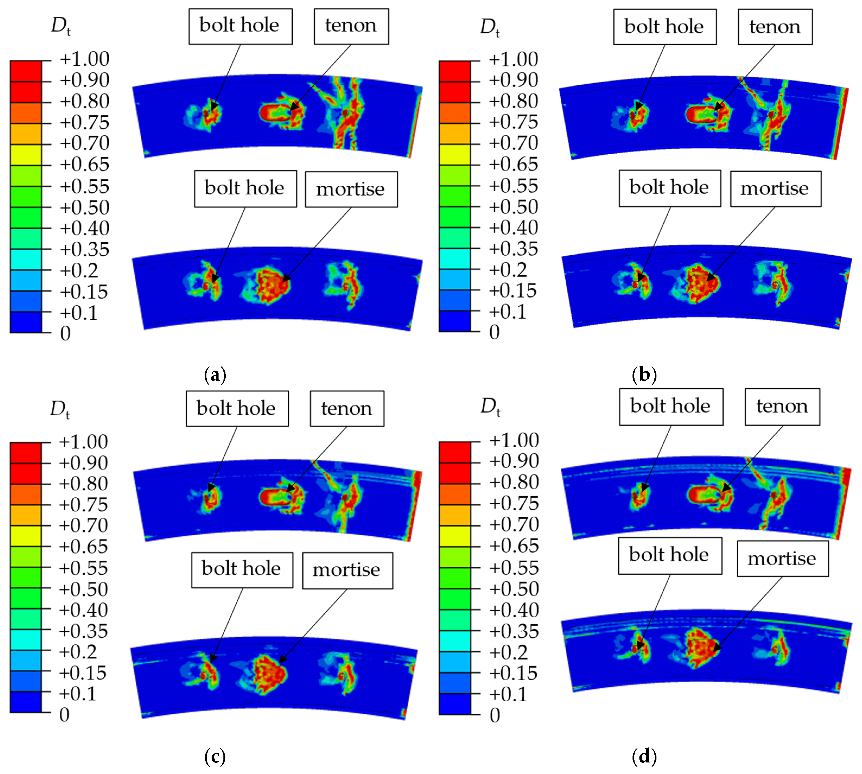 Applsci 15 01104 g015
