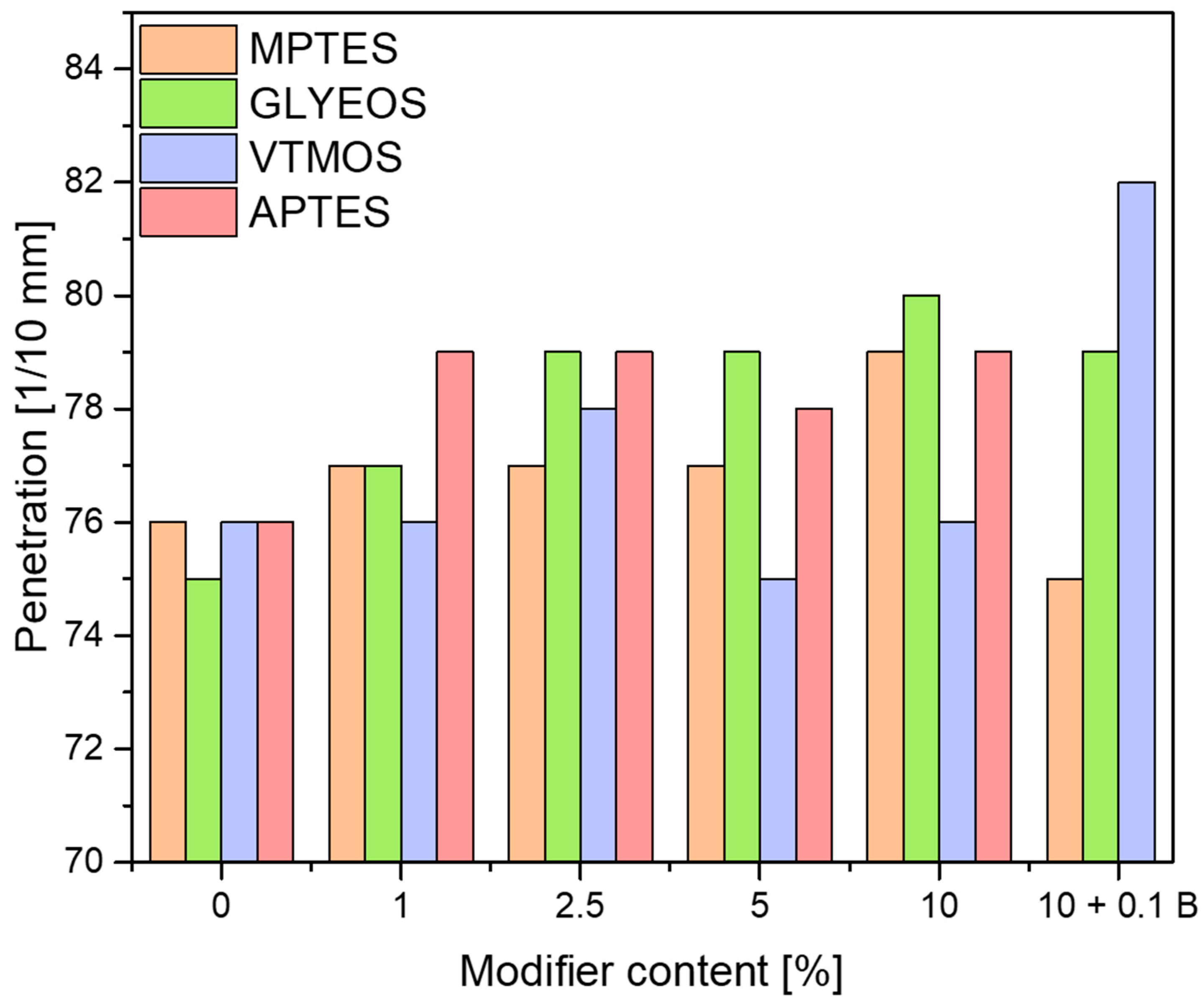 Applsci 15 01105 g001