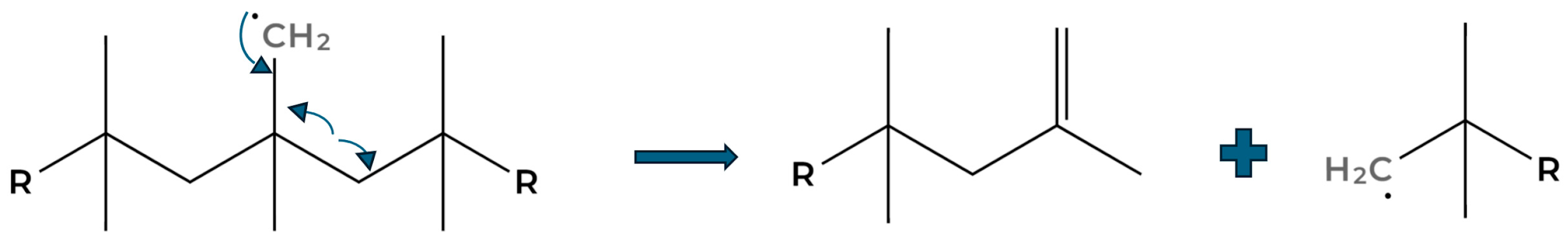 Applsci 15 01105 g002