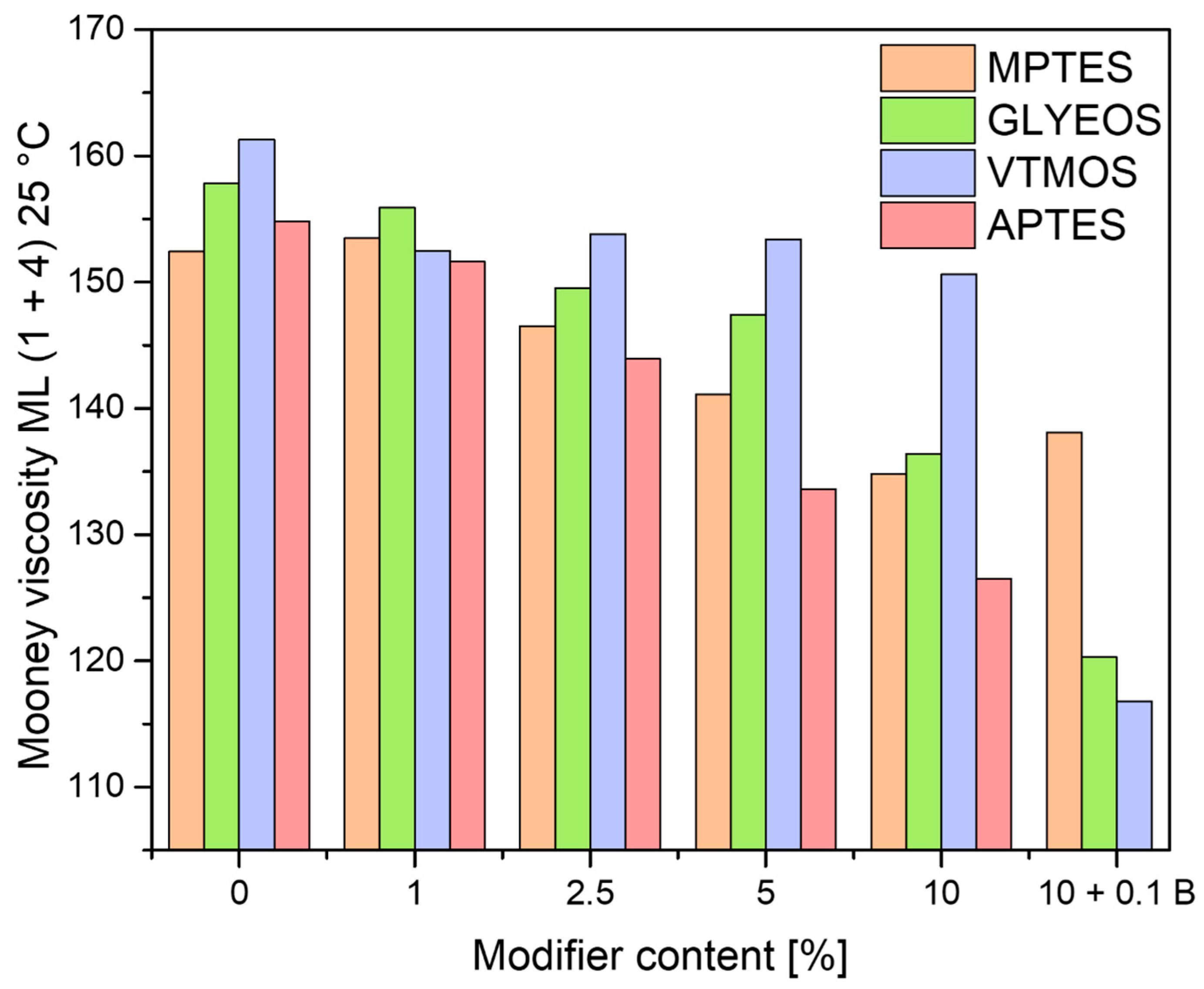 Applsci 15 01105 g006