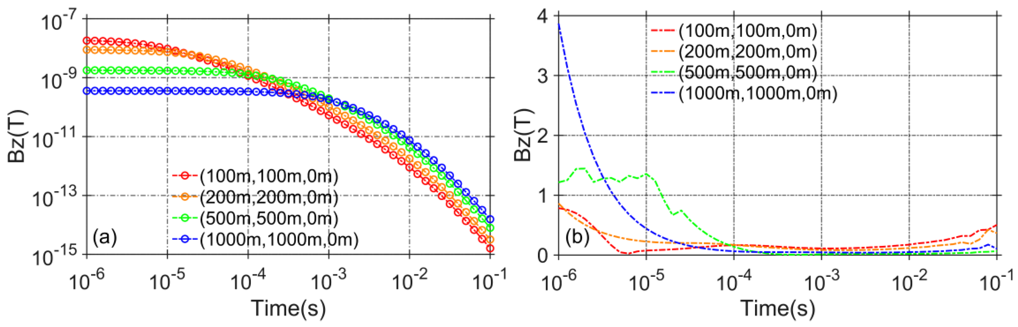 Applsci 15 01107 g004