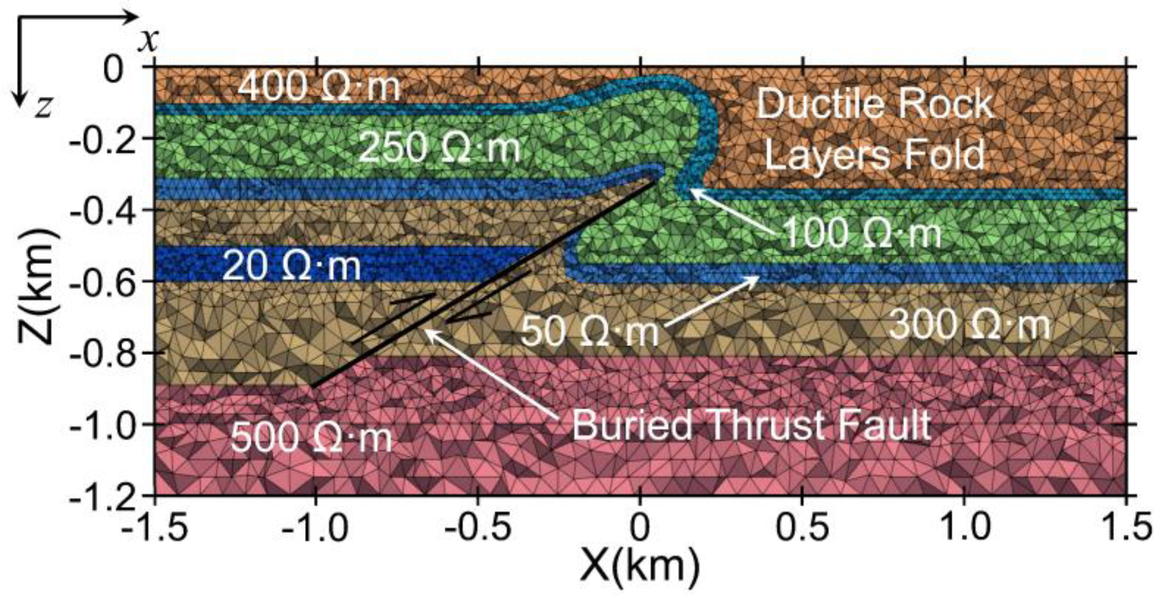 Applsci 15 01107 g008