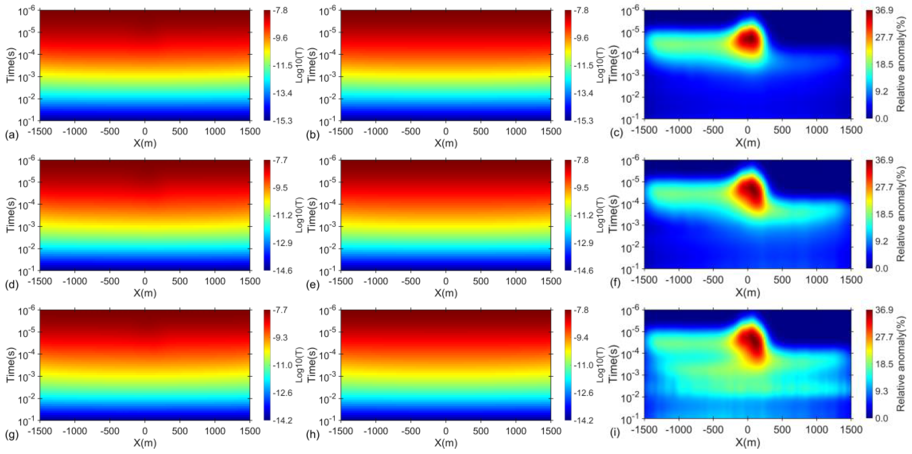 Applsci 15 01107 g009