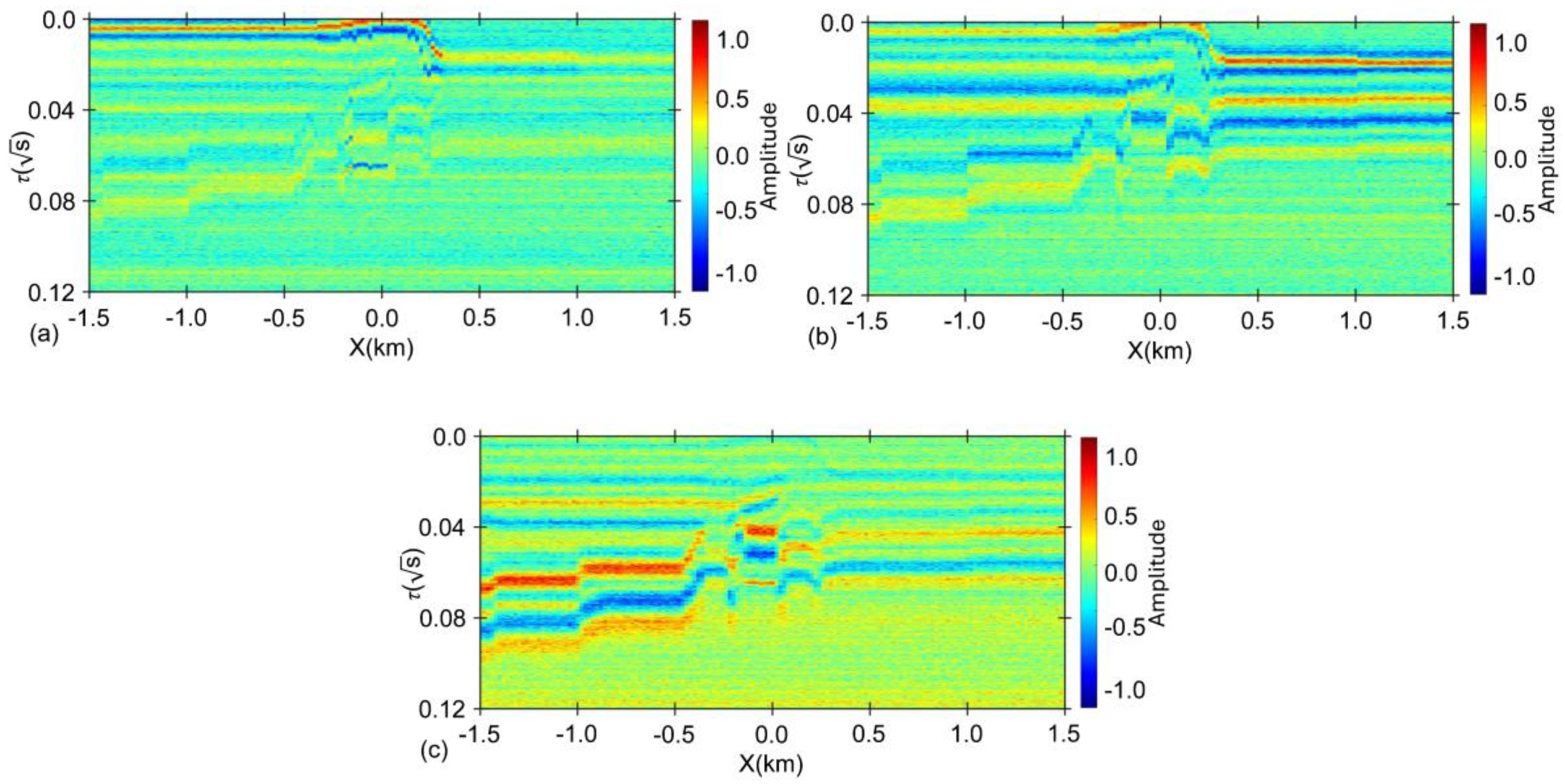 Applsci 15 01107 g012