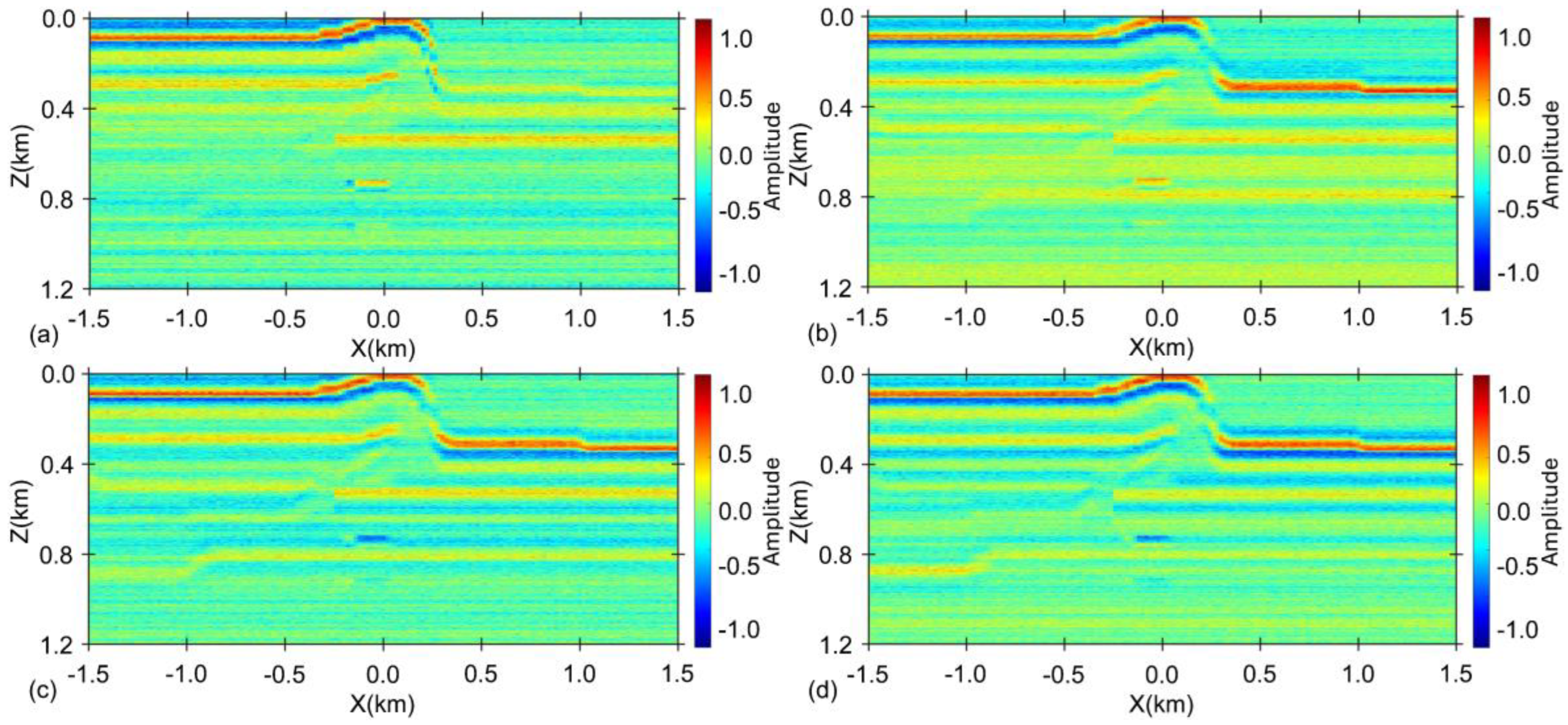 Applsci 15 01107 g013