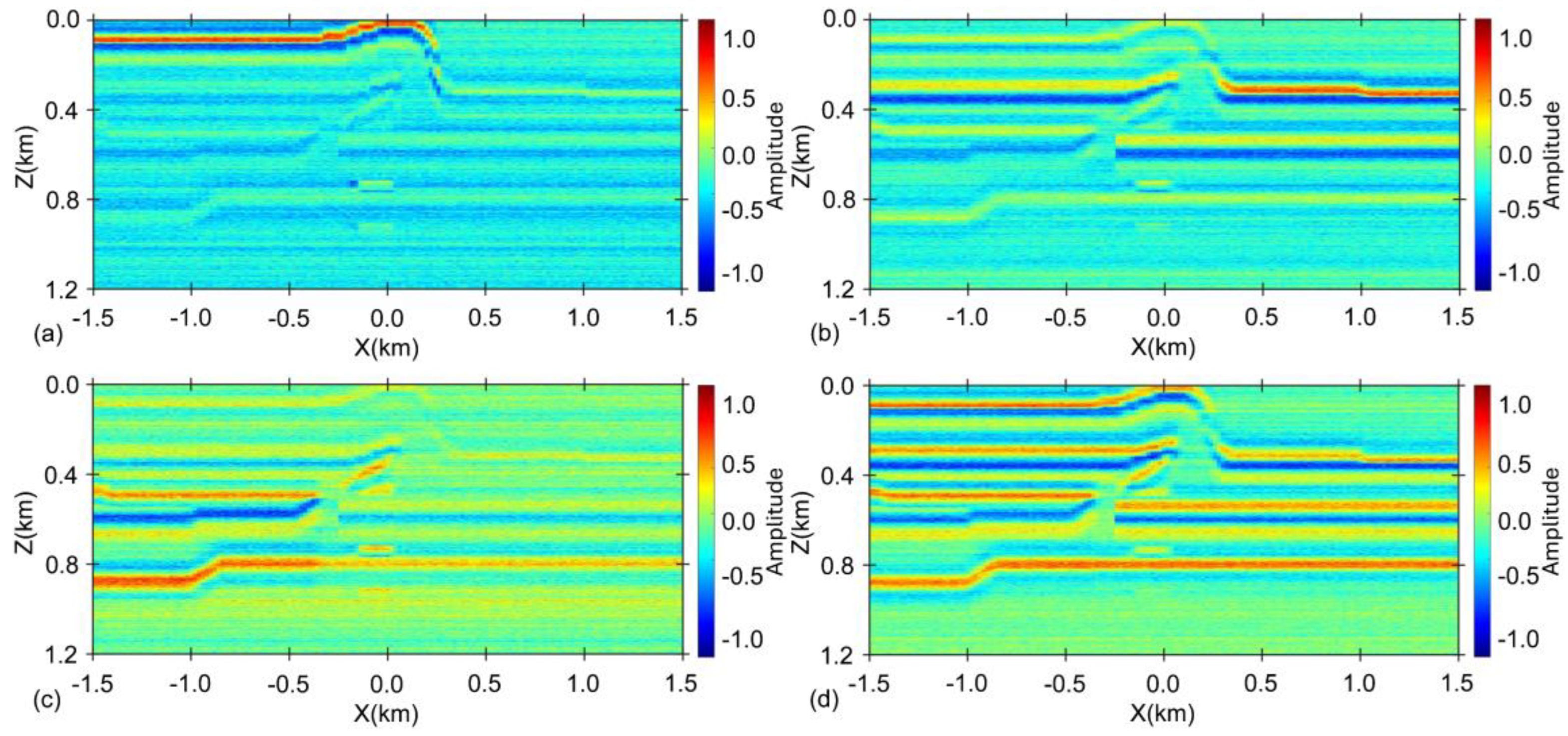 Applsci 15 01107 g014