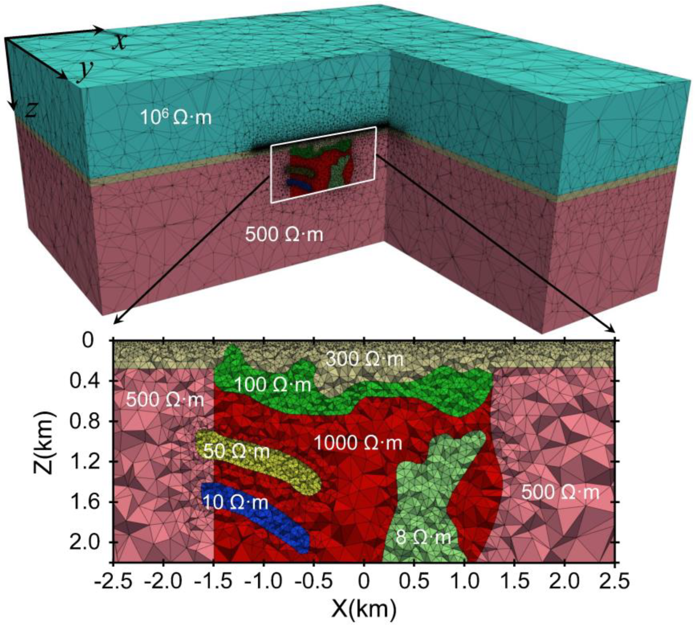 Applsci 15 01107 g015