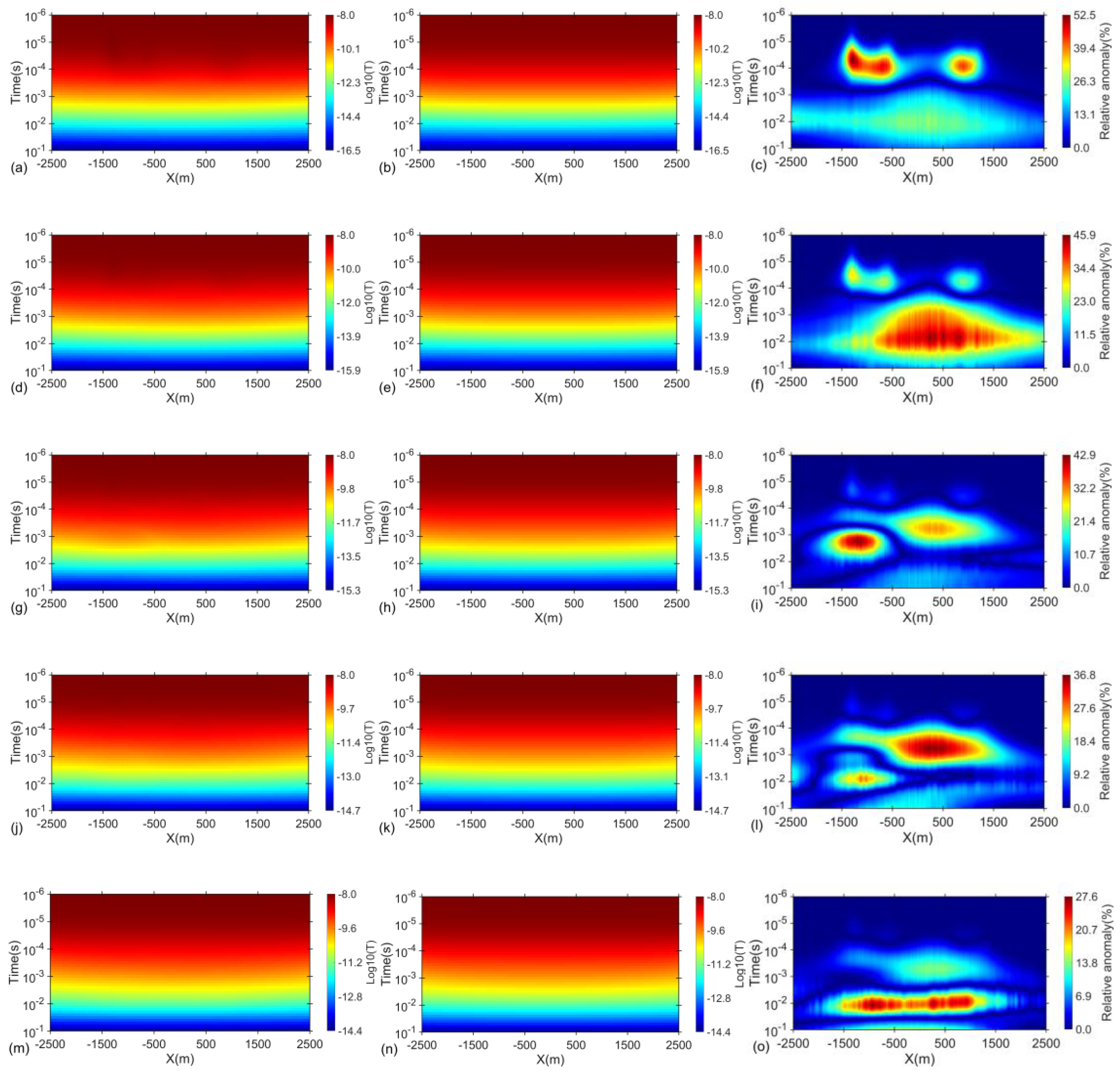 Applsci 15 01107 g016