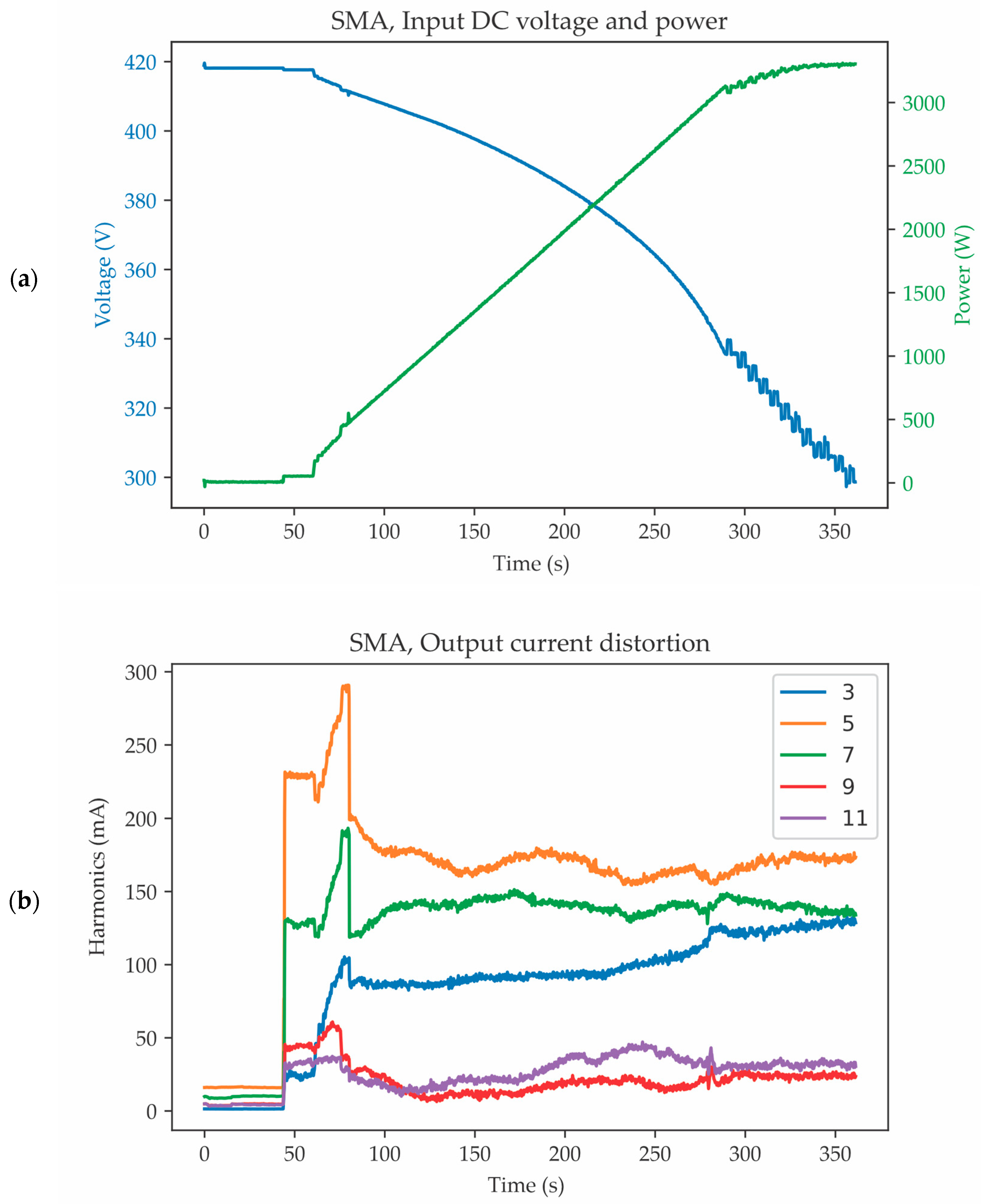 Applsci 15 01110 g003