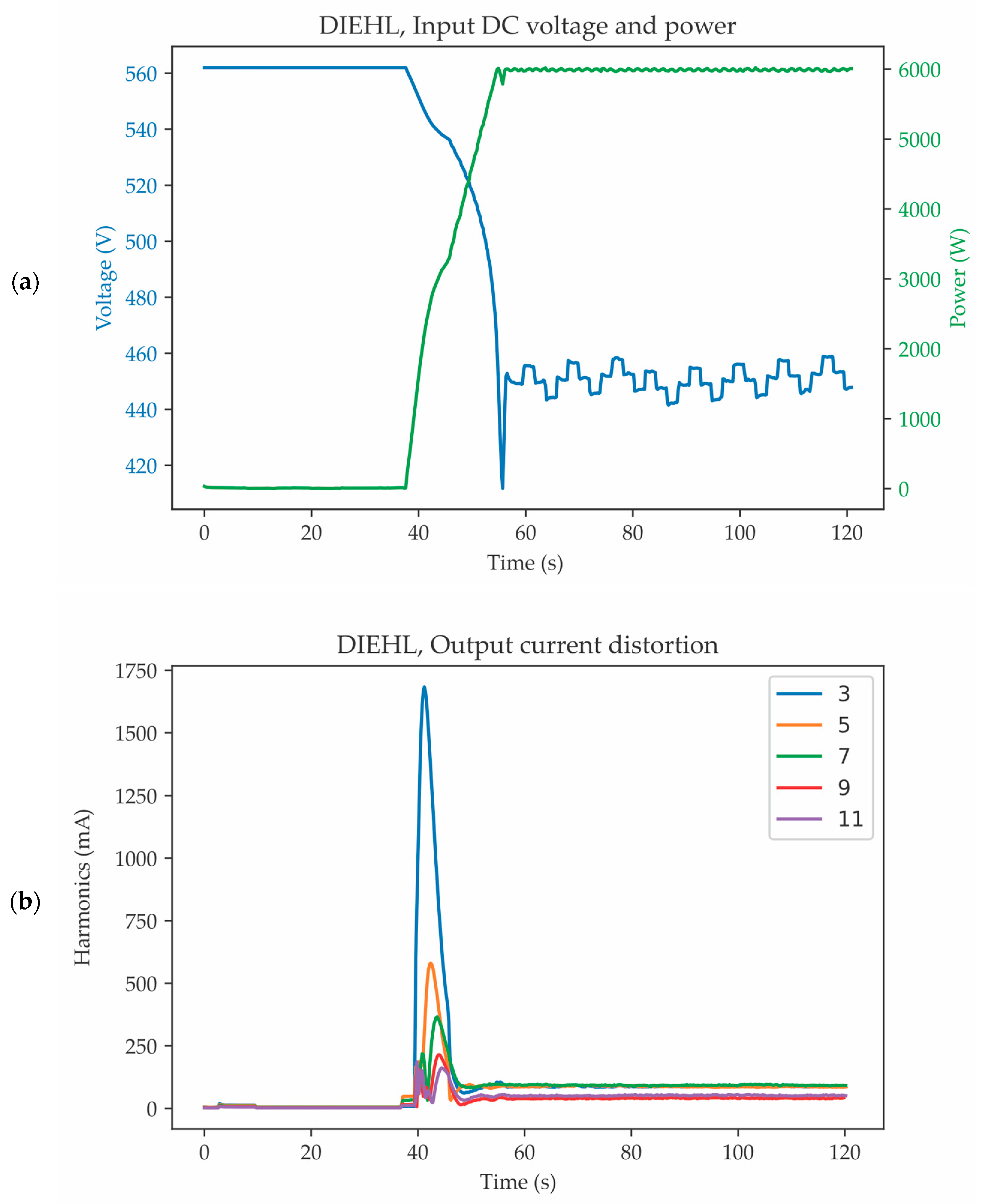 Applsci 15 01110 g004
