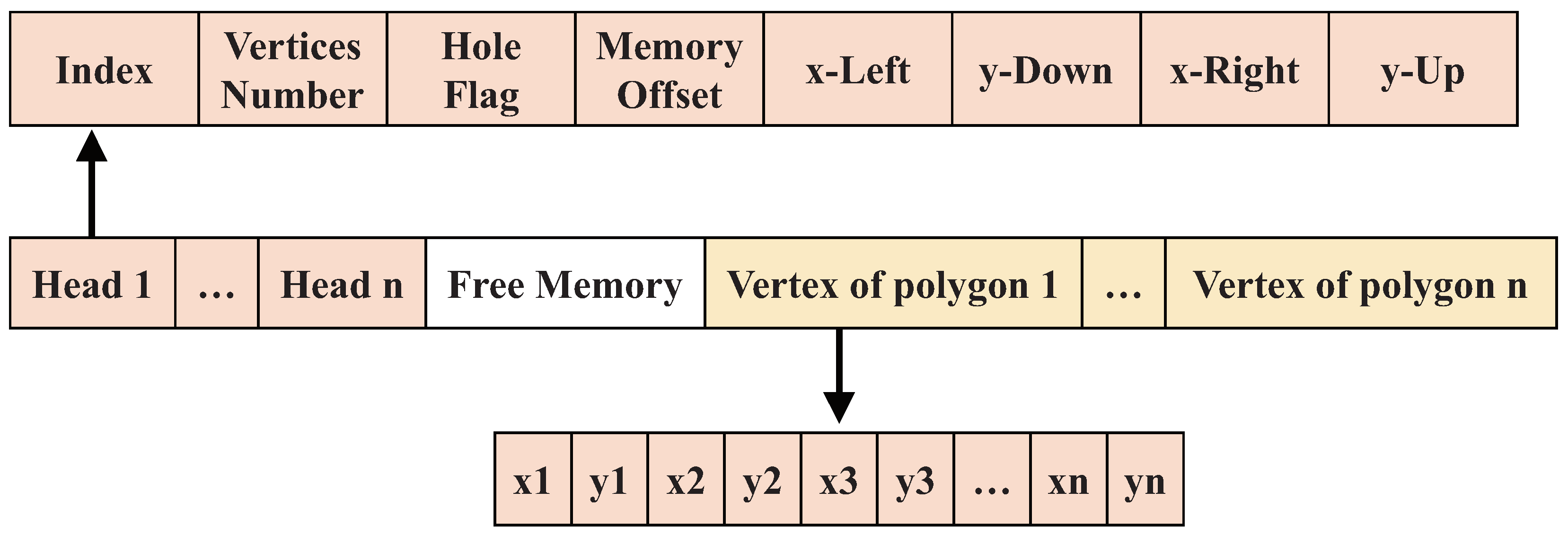 Applsci 15 01111 g002