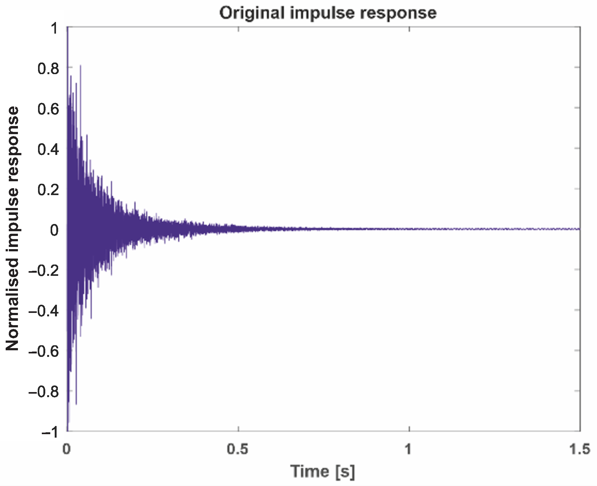 Applsci 15 01112 g002