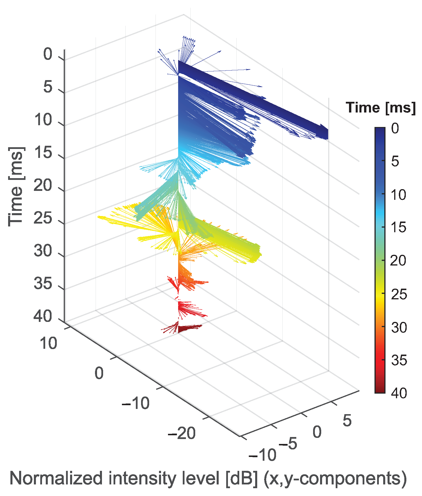 Applsci 15 01112 g004