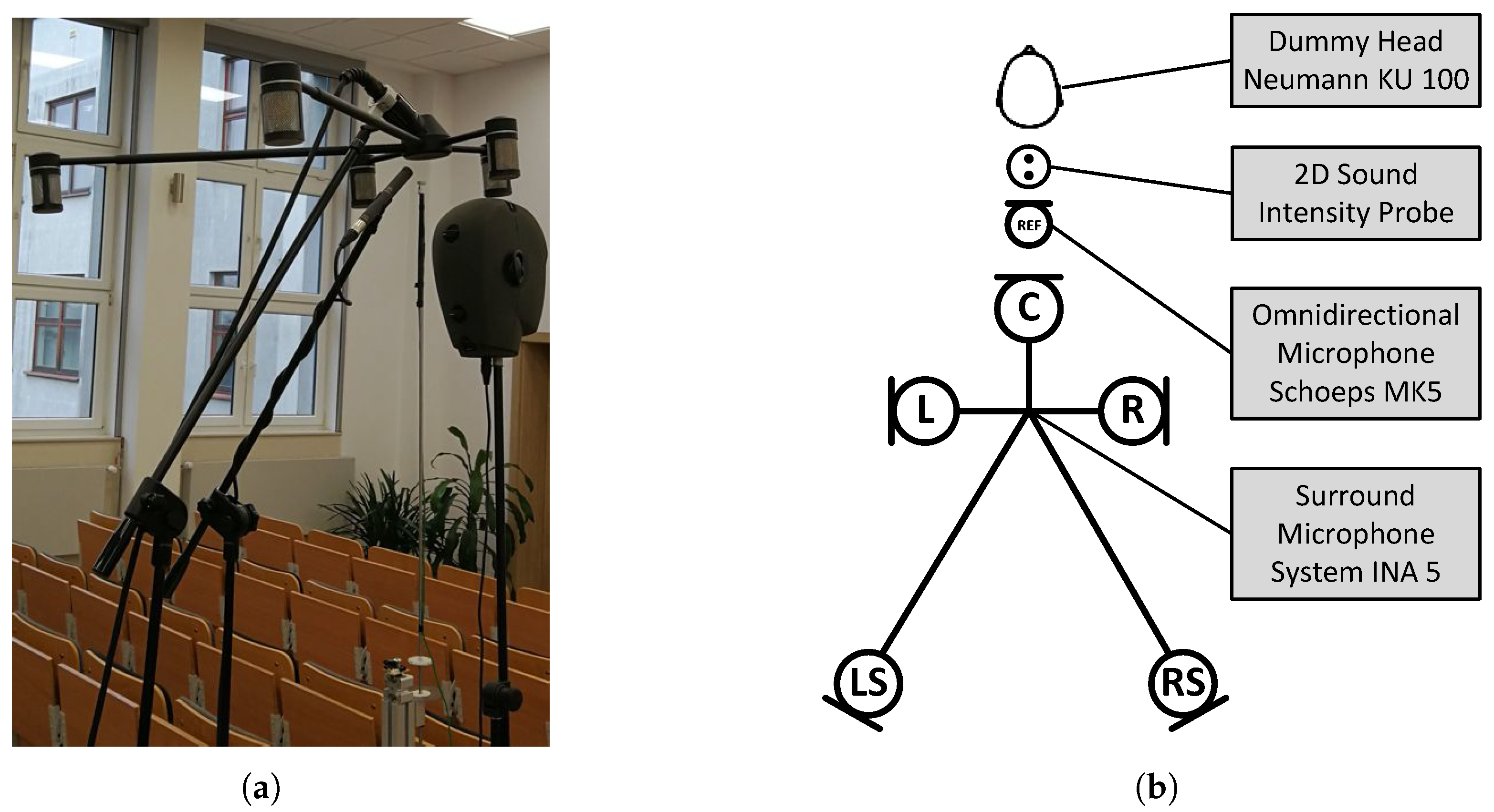 Applsci 15 01112 g005