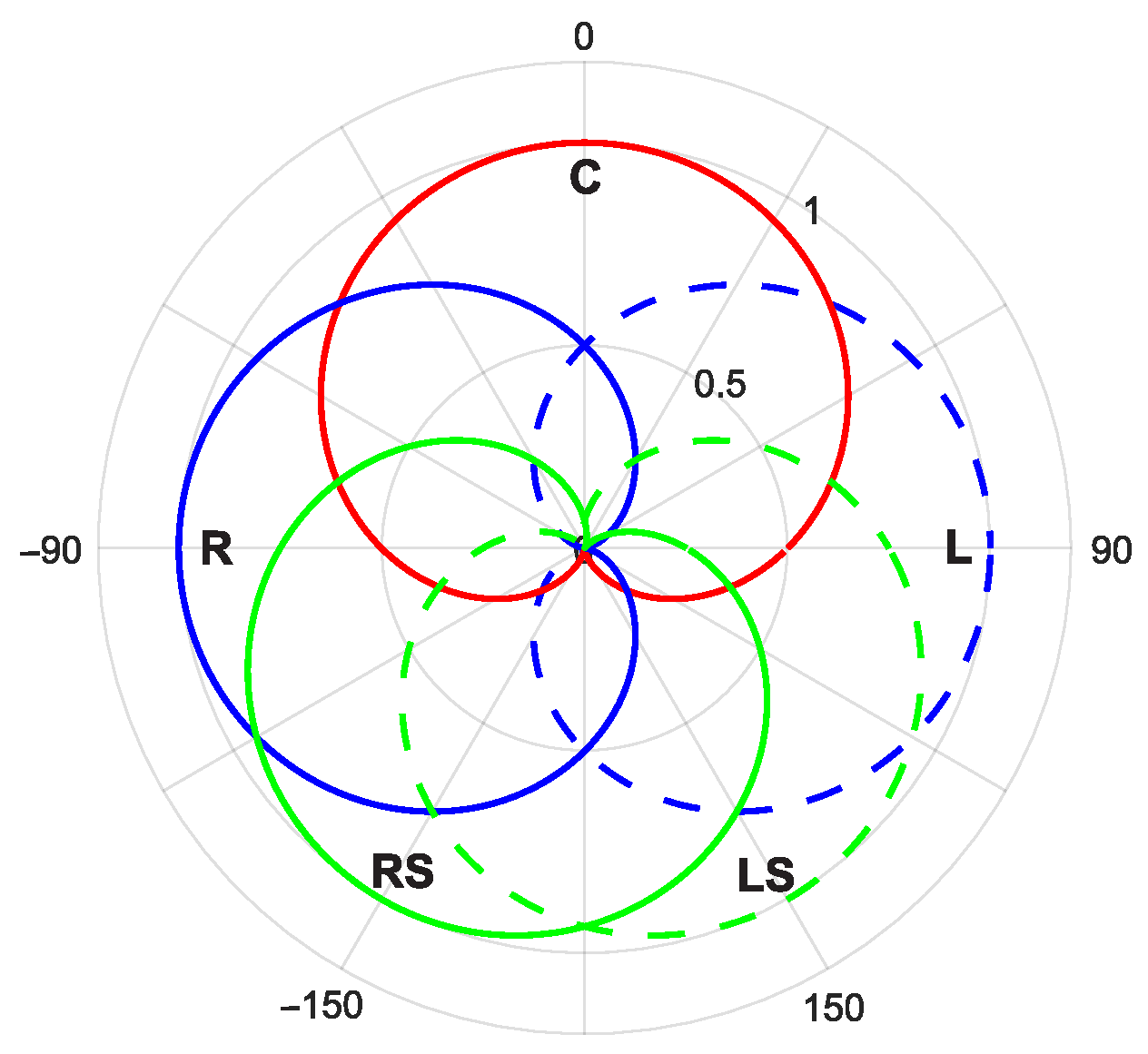 Applsci 15 01112 g007