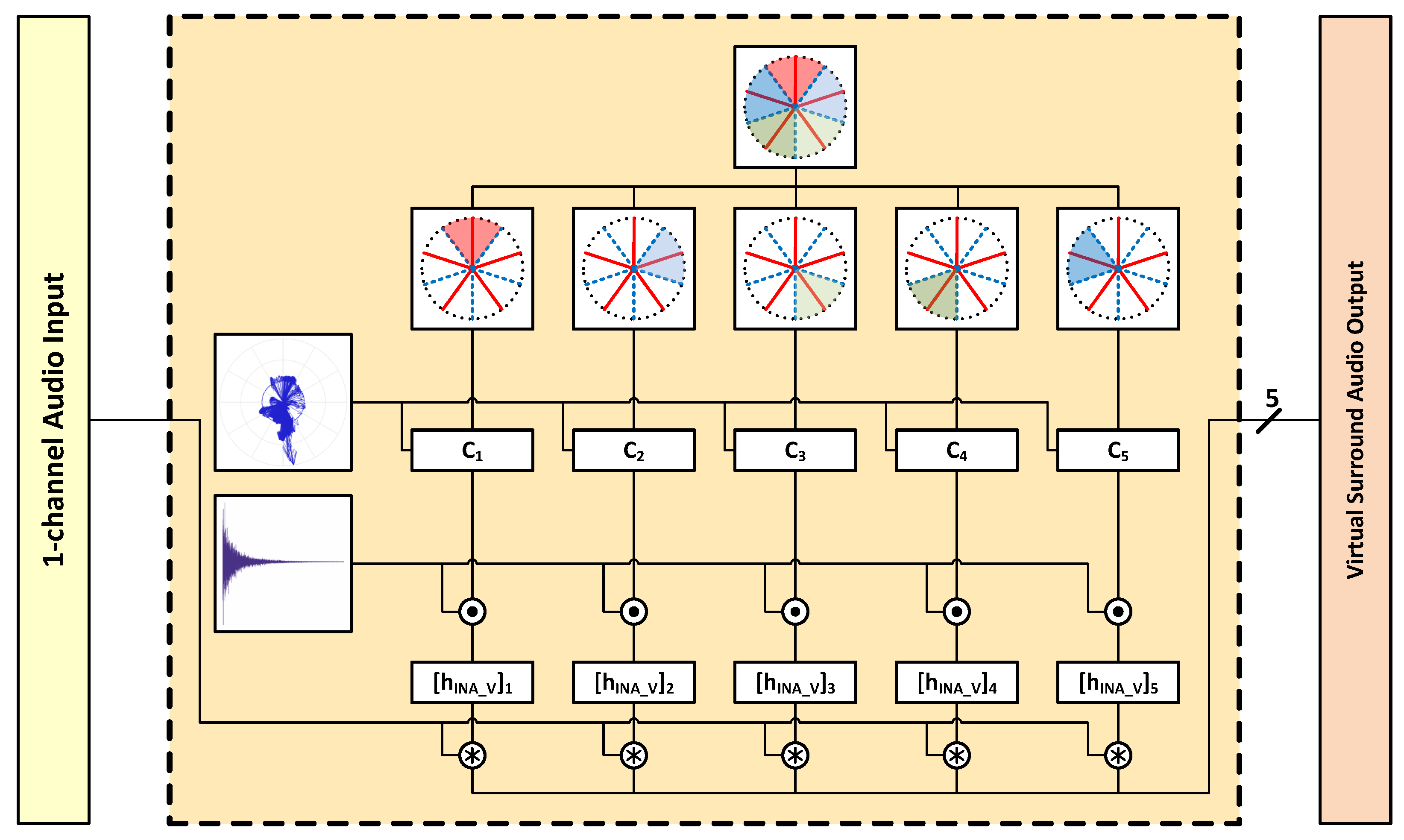 Applsci 15 01112 g008