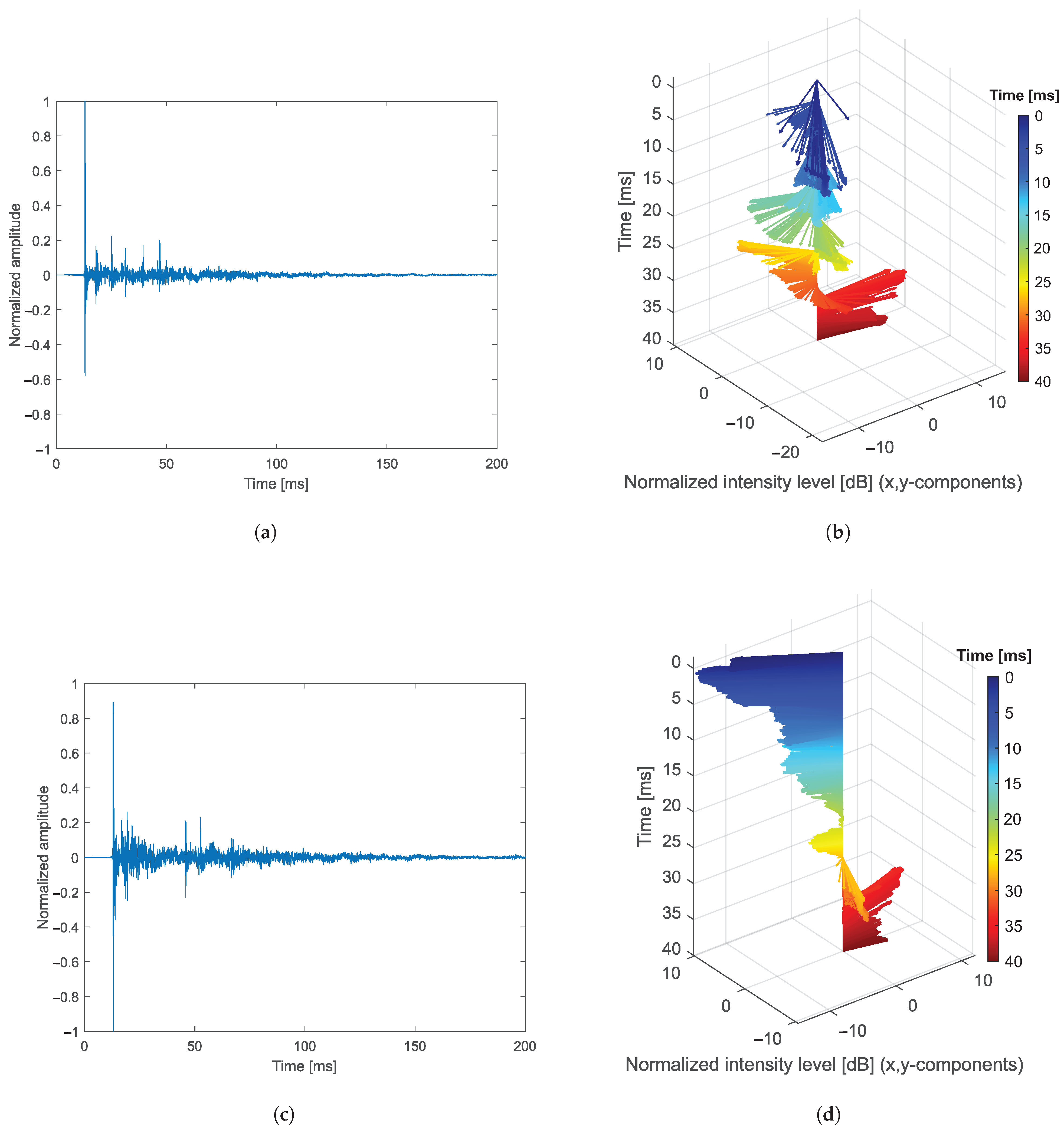 Applsci 15 01112 g009