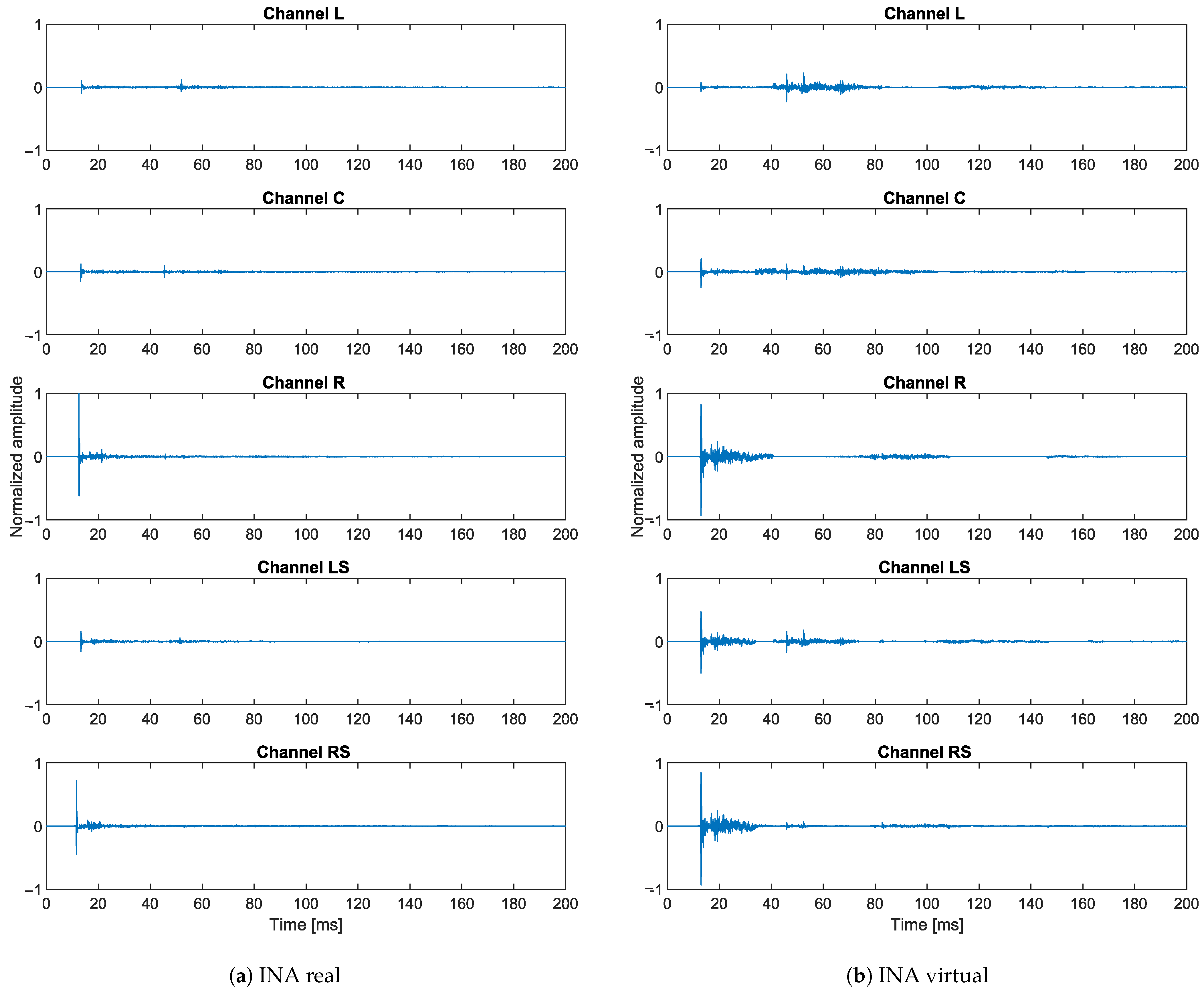Applsci 15 01112 g011