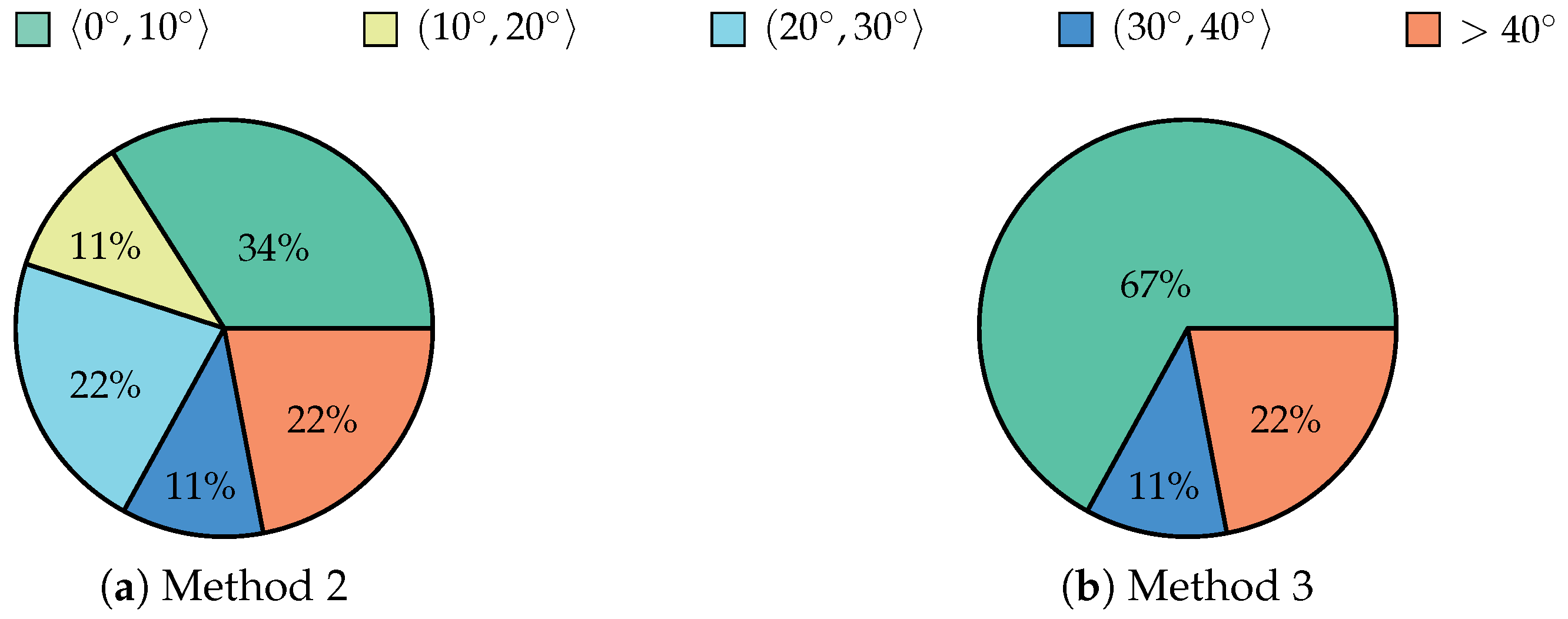 Applsci 15 01112 g015