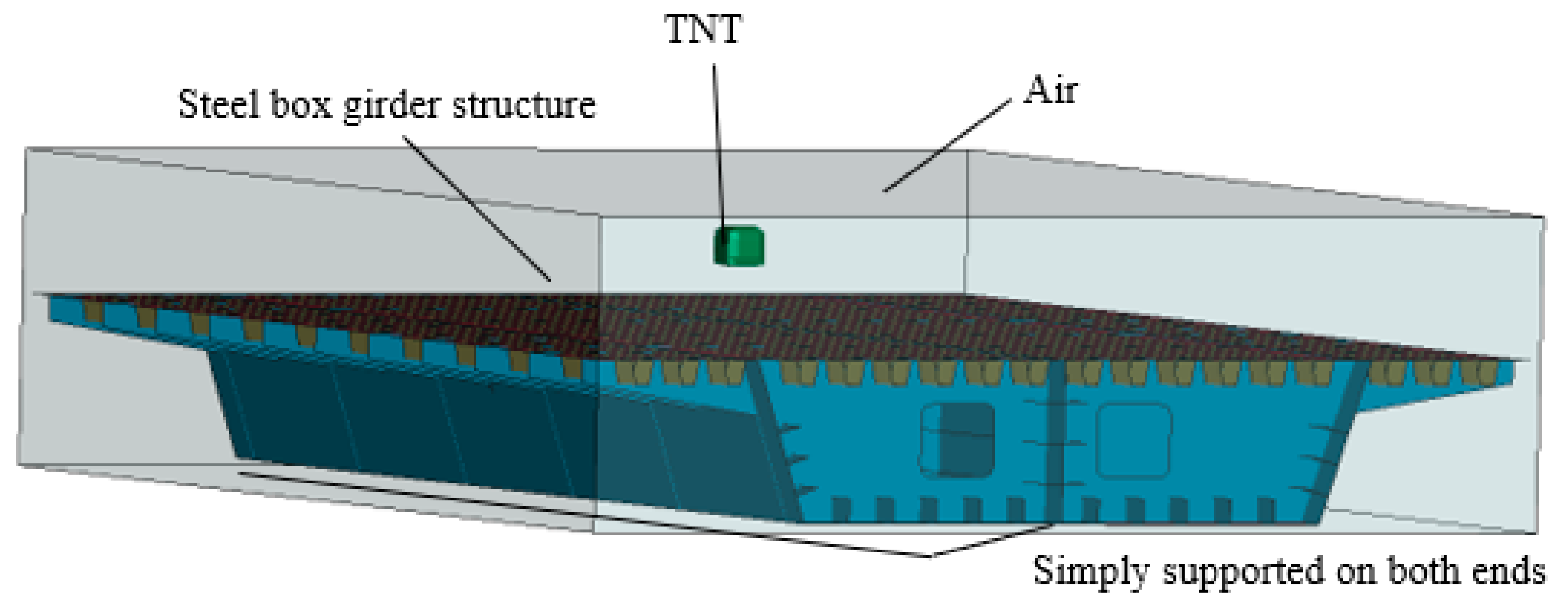 Applsci 15 01113 g005
