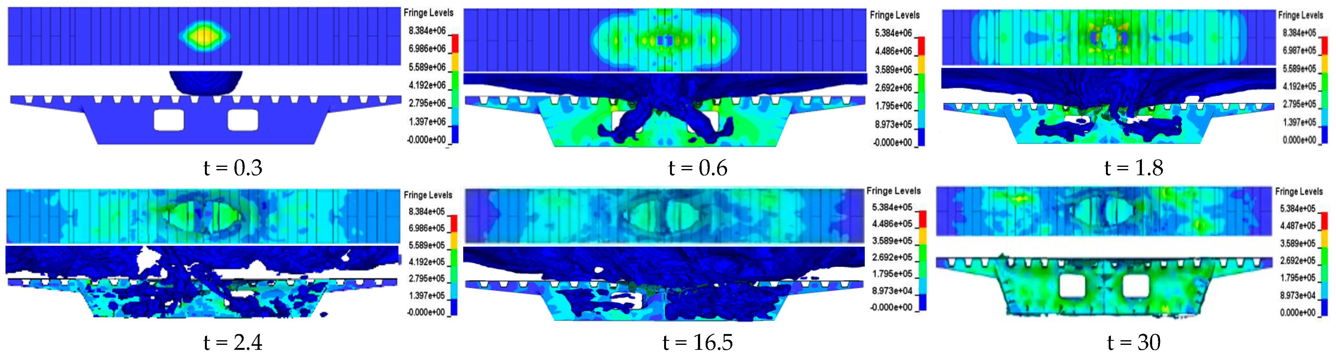 Applsci 15 01113 g008