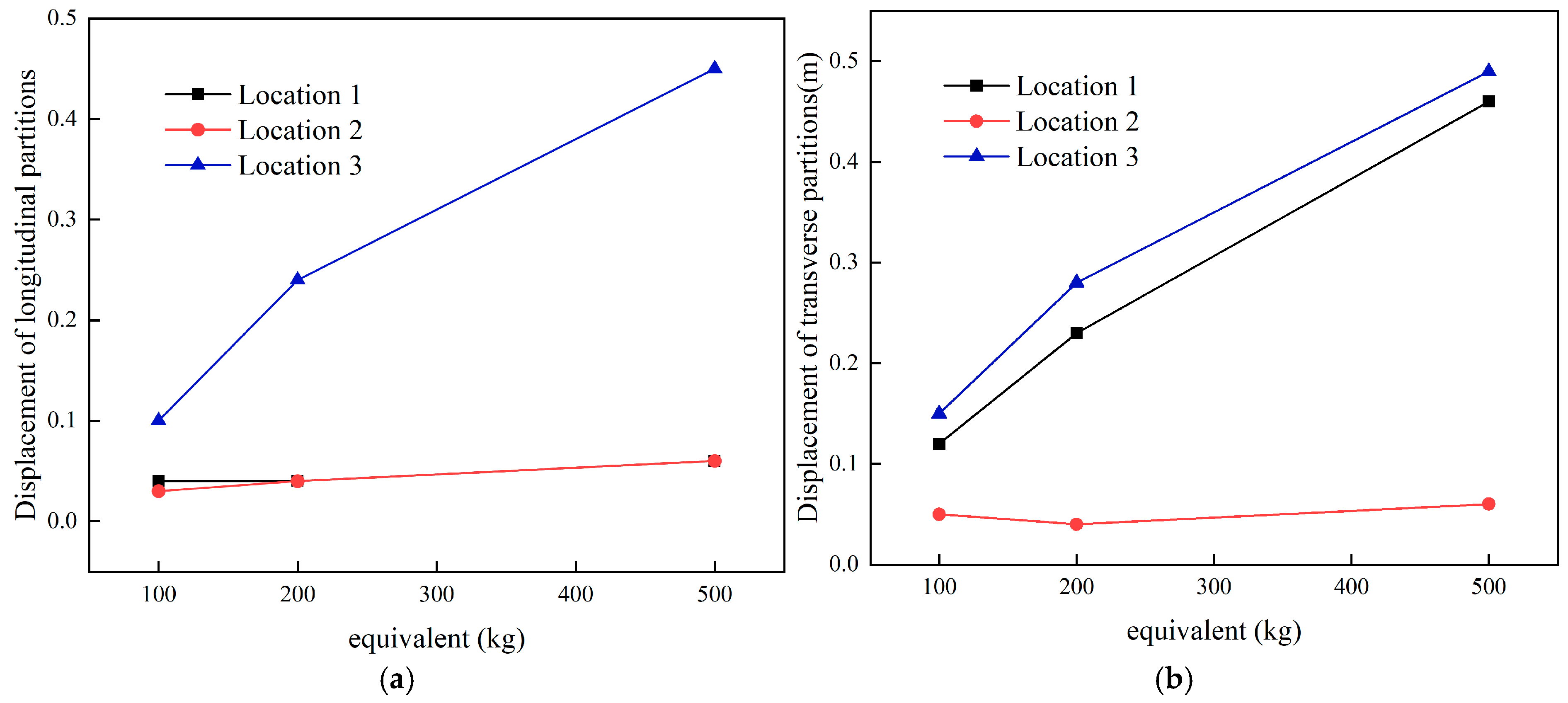 Applsci 15 01113 g012
