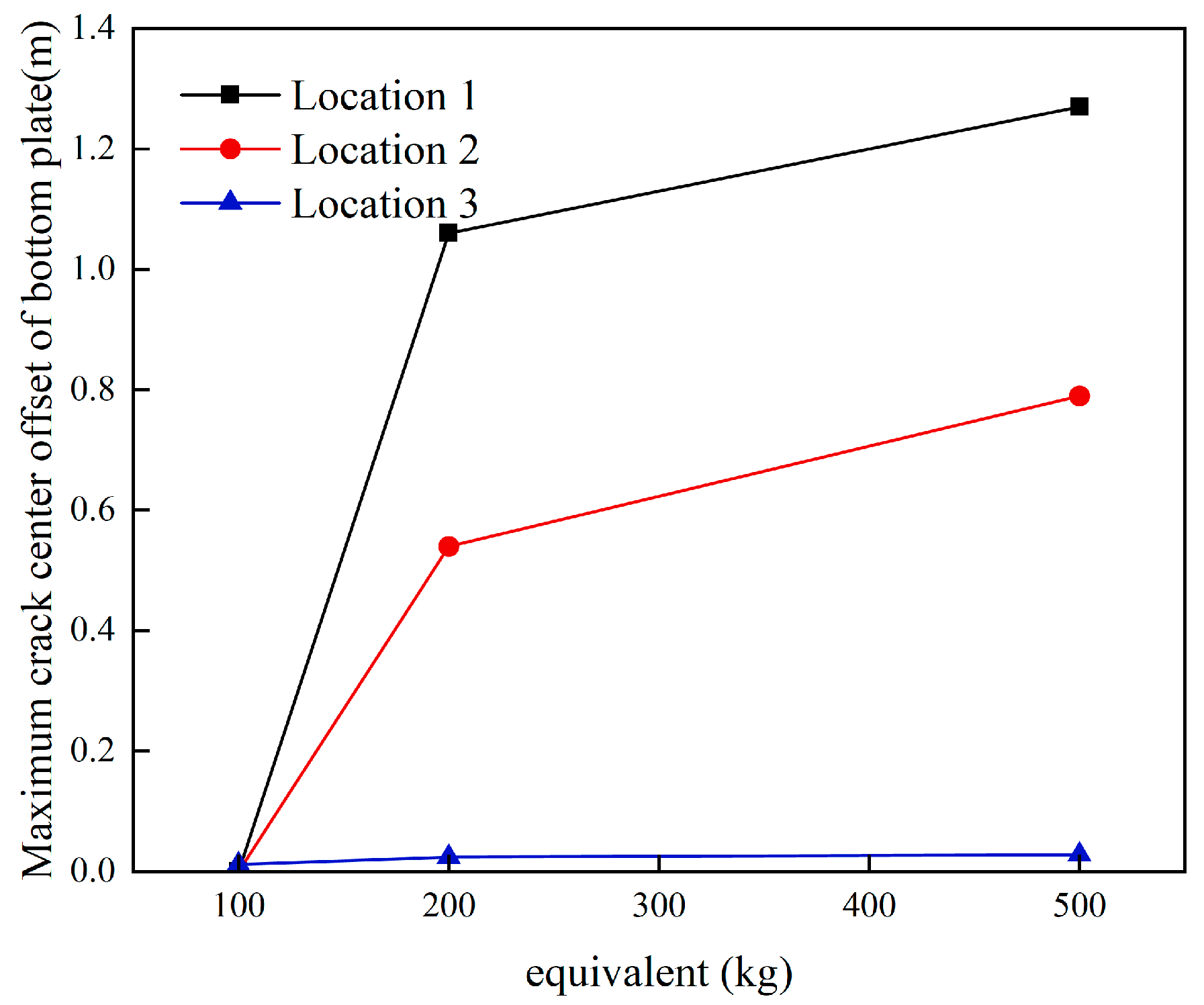 Applsci 15 01113 g014