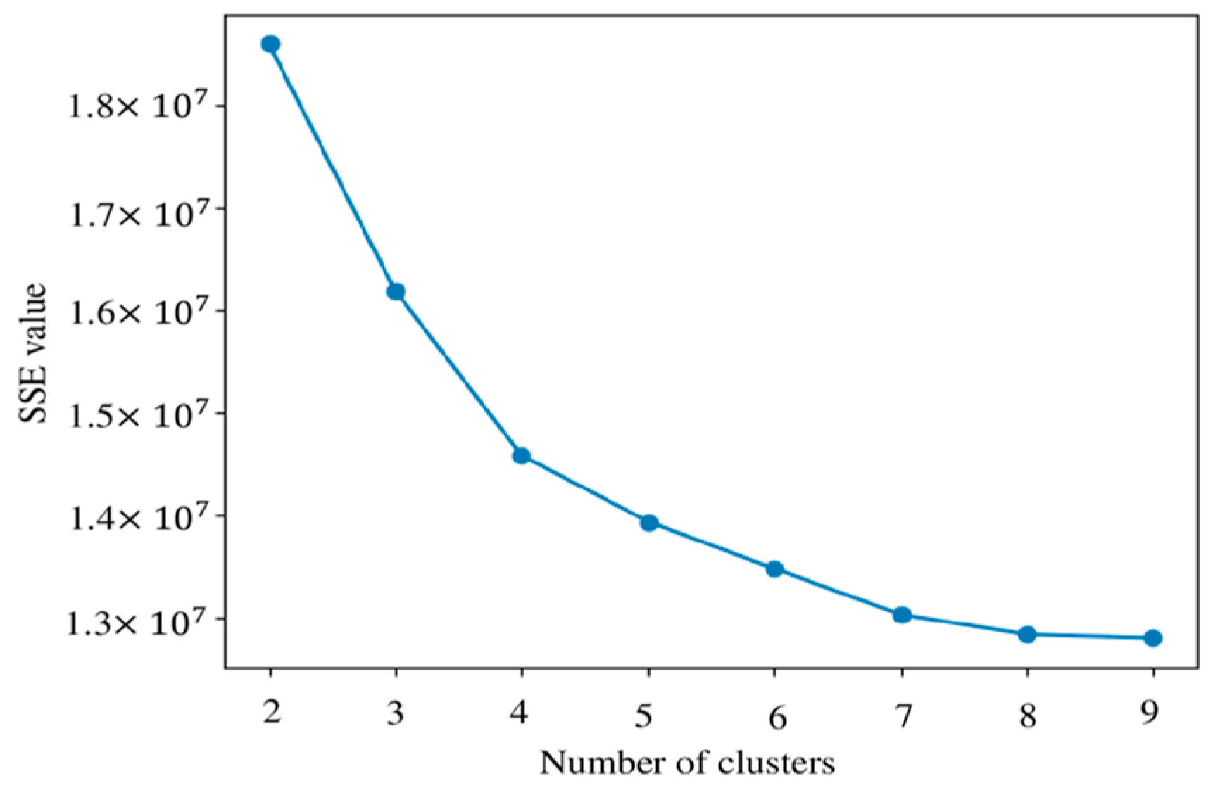Applsci 15 01114 g004 Applsci 15 01114 g004