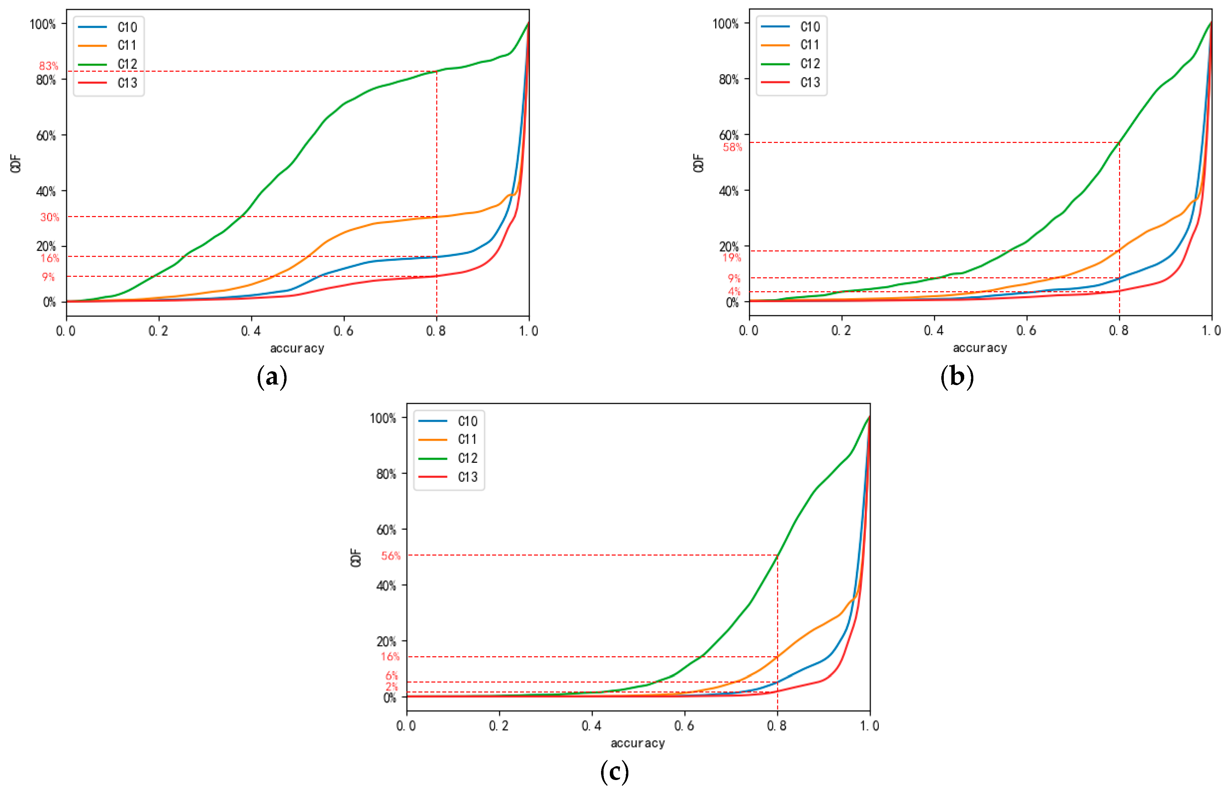 Applsci 15 01114 g006 Applsci 15 01114 g006