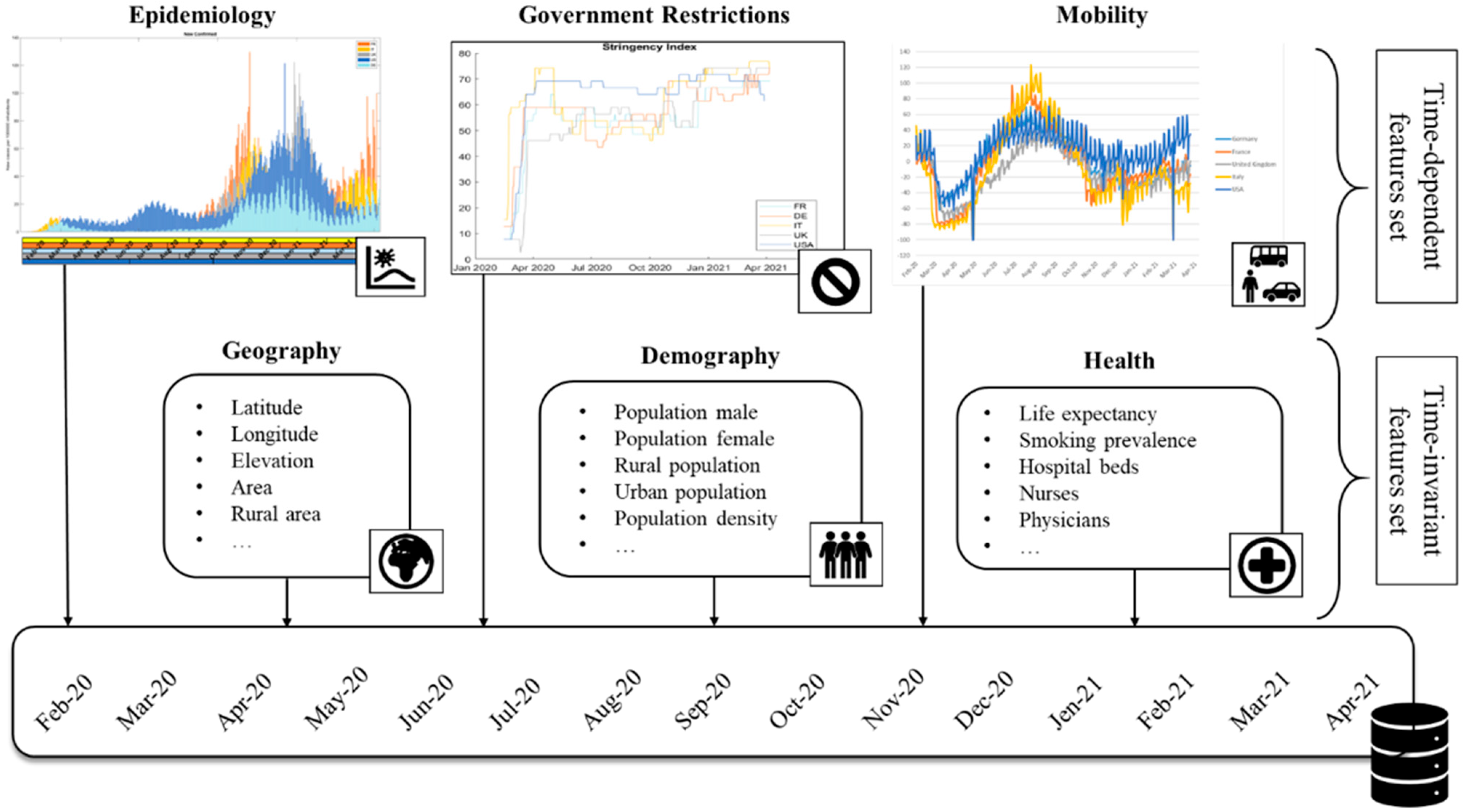 Applsci 15 01115 g001