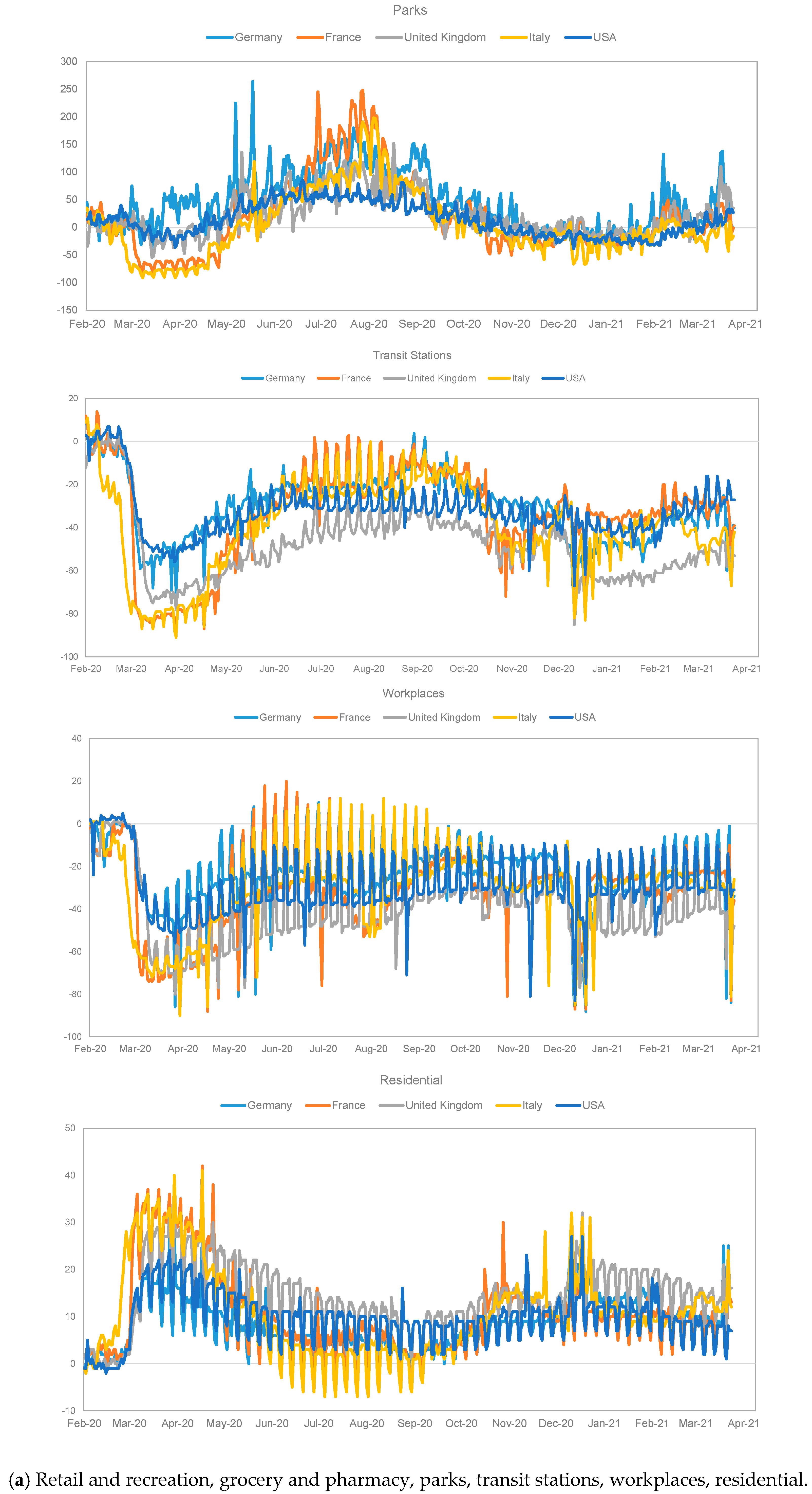 Applsci 15 01115 g004b