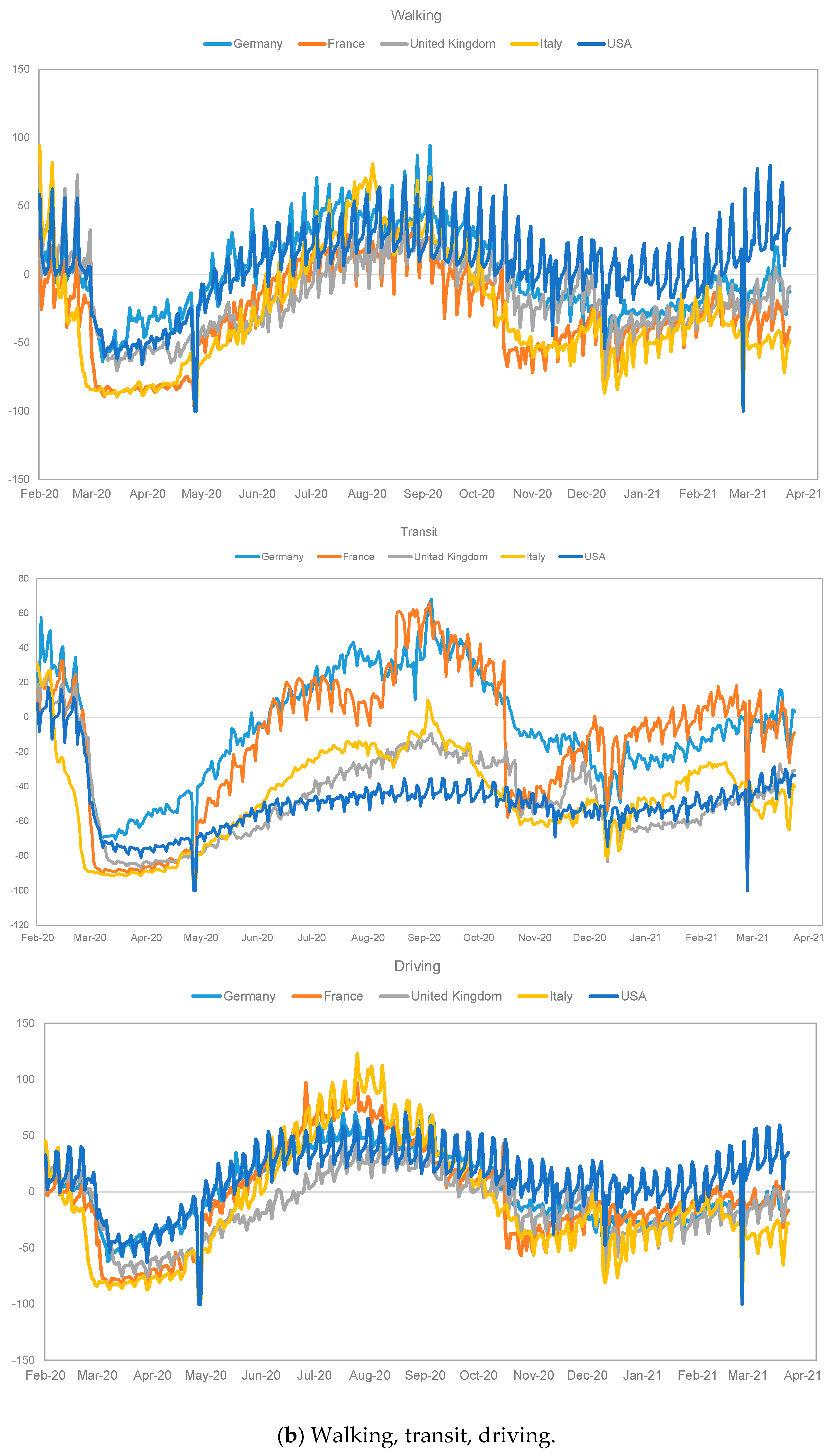 Applsci 15 01115 g004c