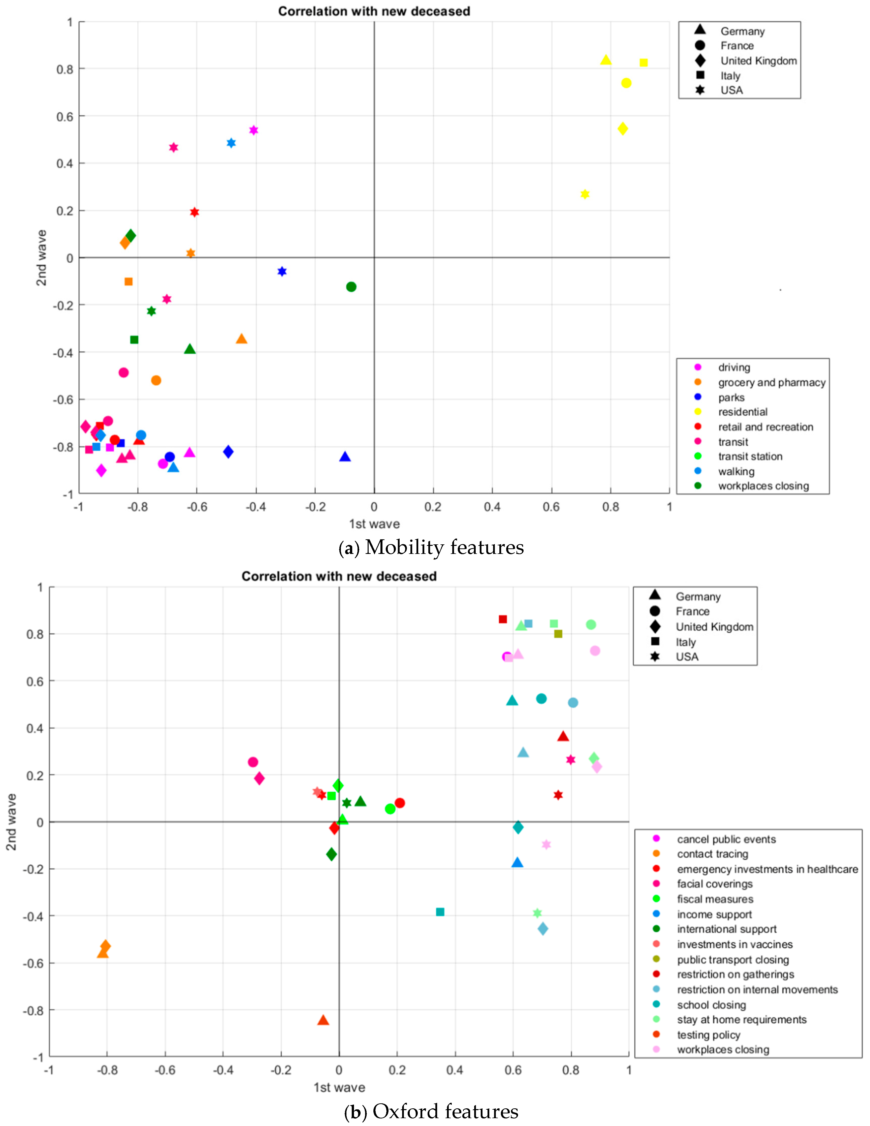 Applsci 15 01115 g007