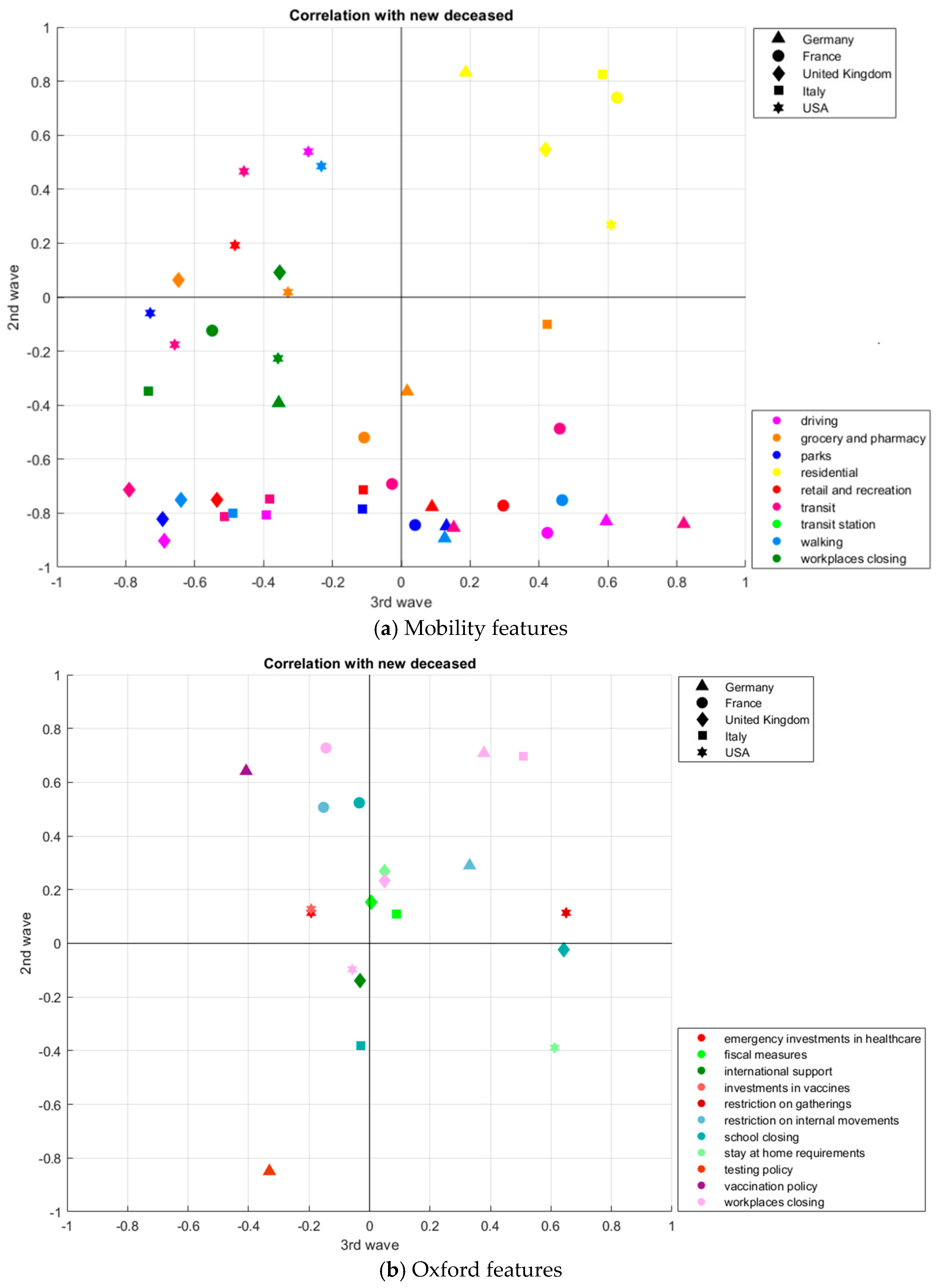 Applsci 15 01115 g008