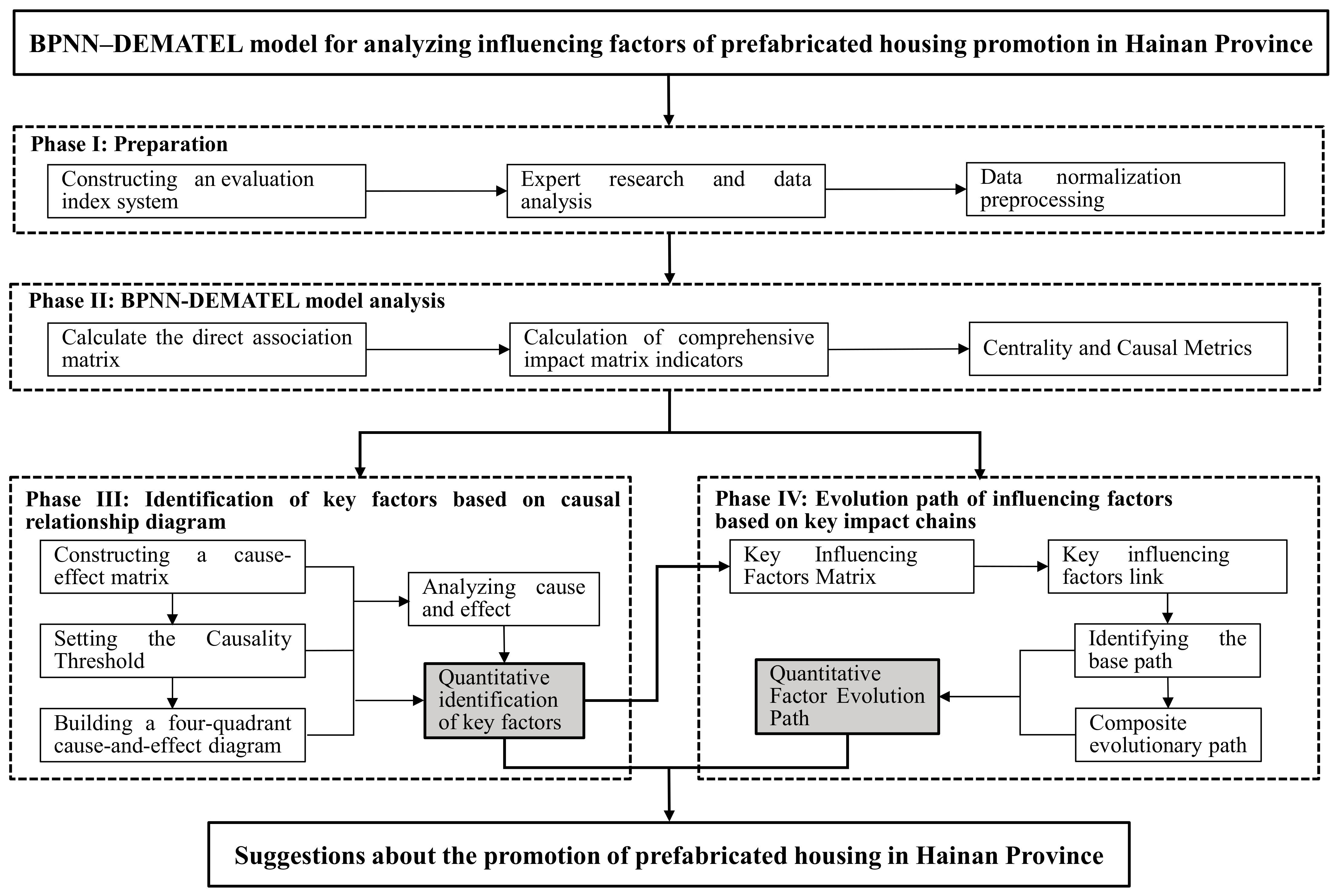 Applsci 15 01116 g001