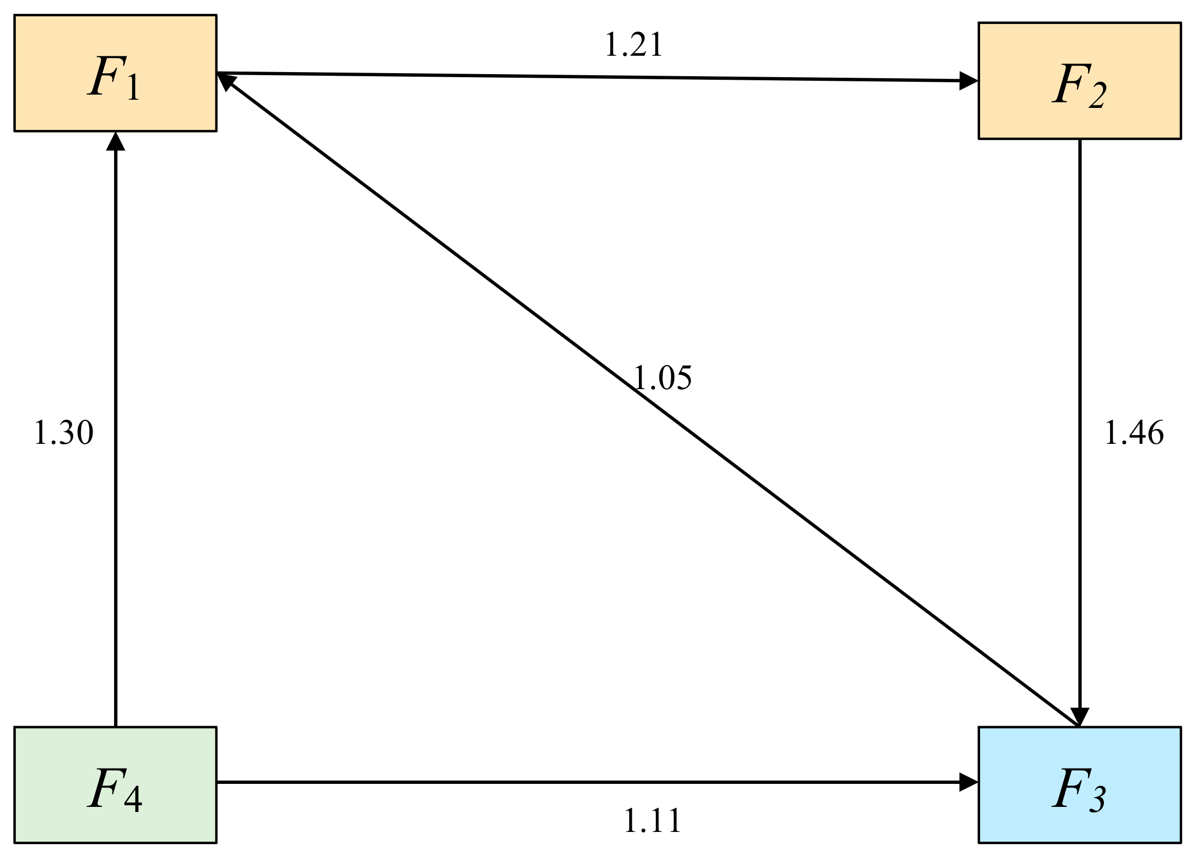 Applsci 15 01116 g002