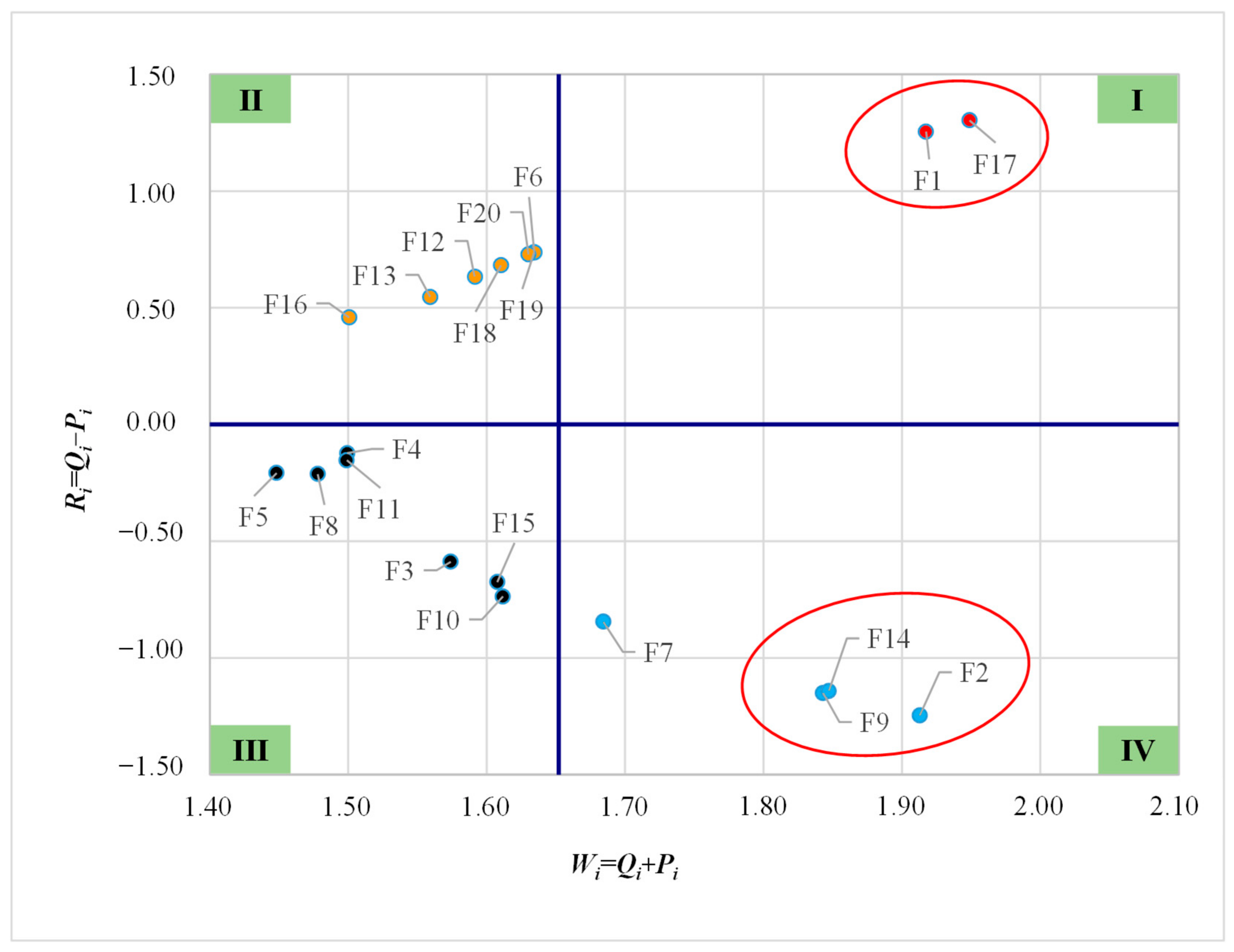 Applsci 15 01116 g003