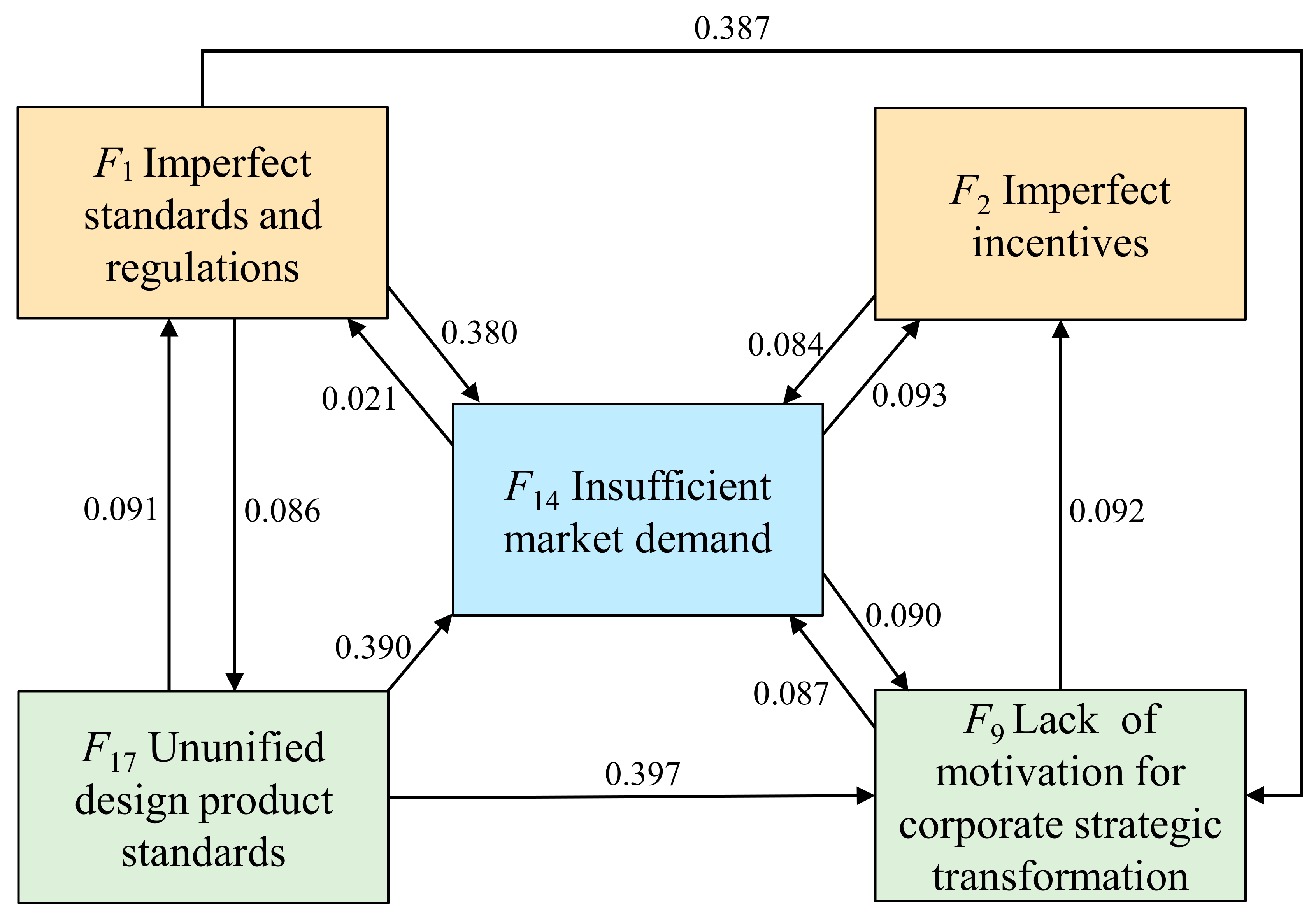 Applsci 15 01116 g004