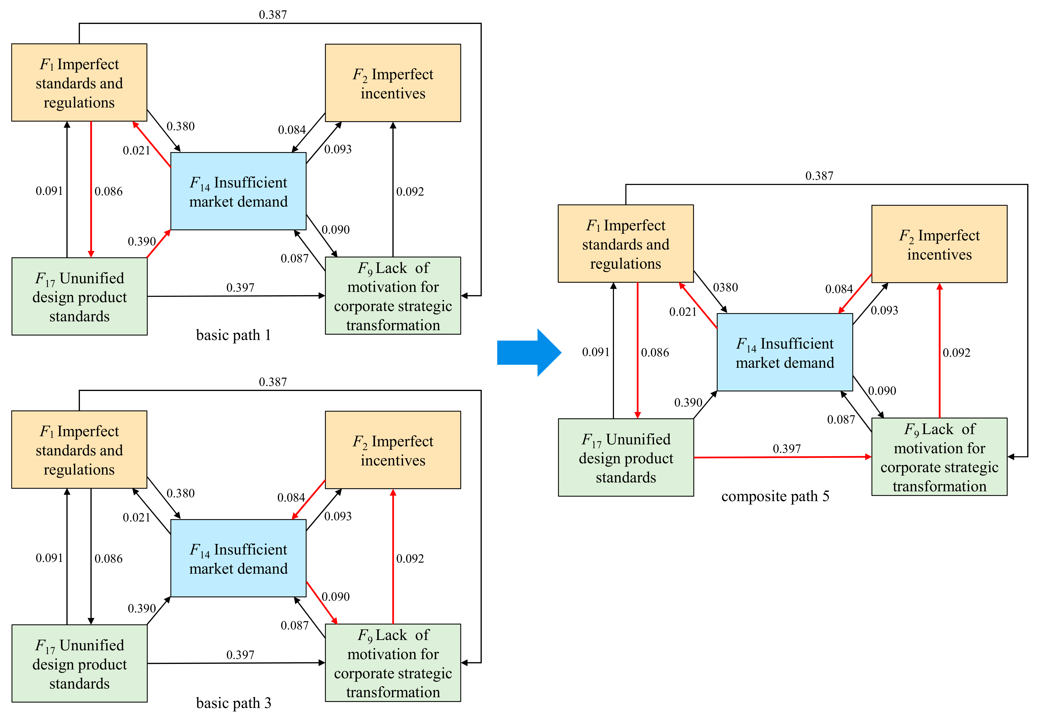 Applsci 15 01116 g006
