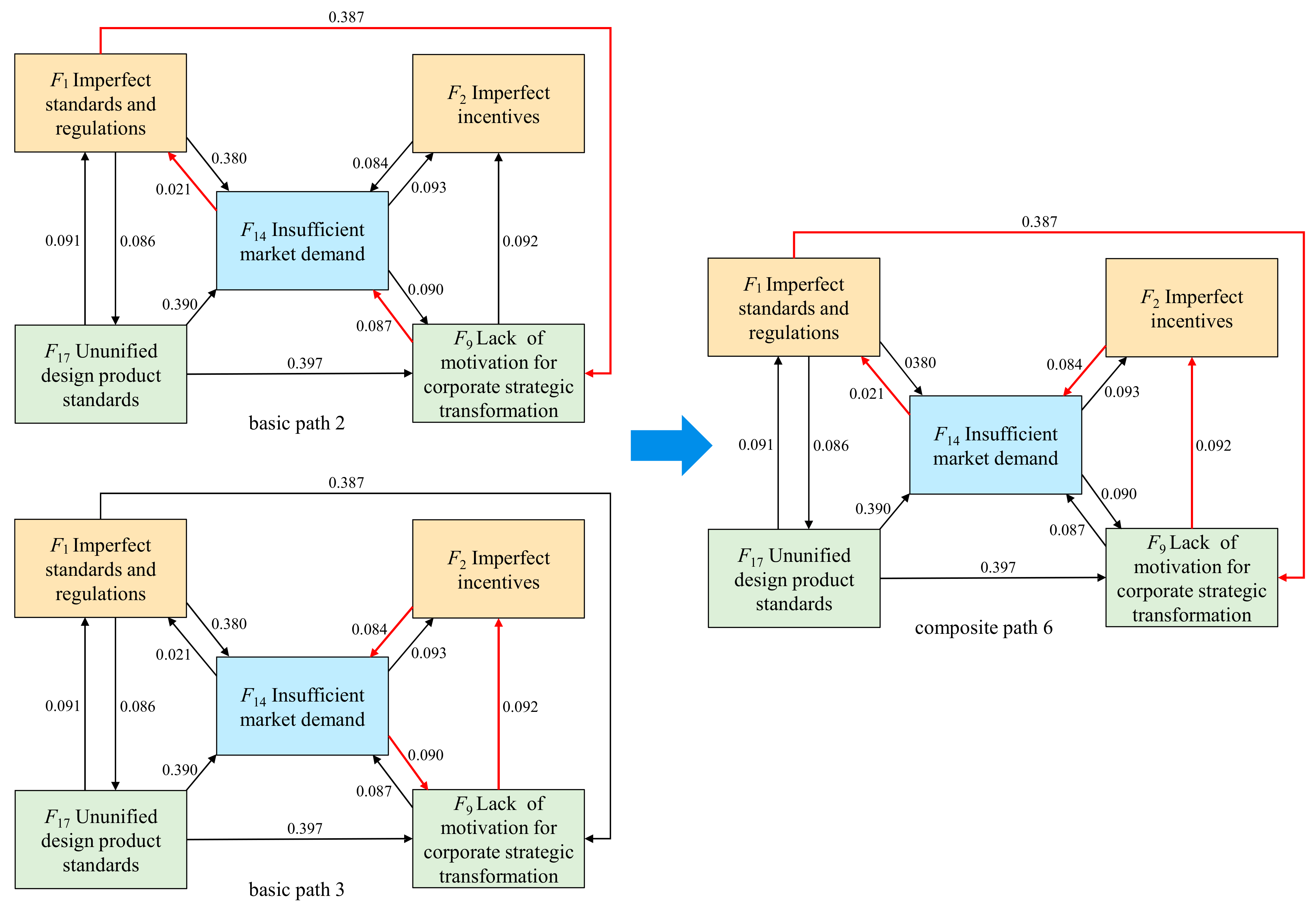 Applsci 15 01116 g007