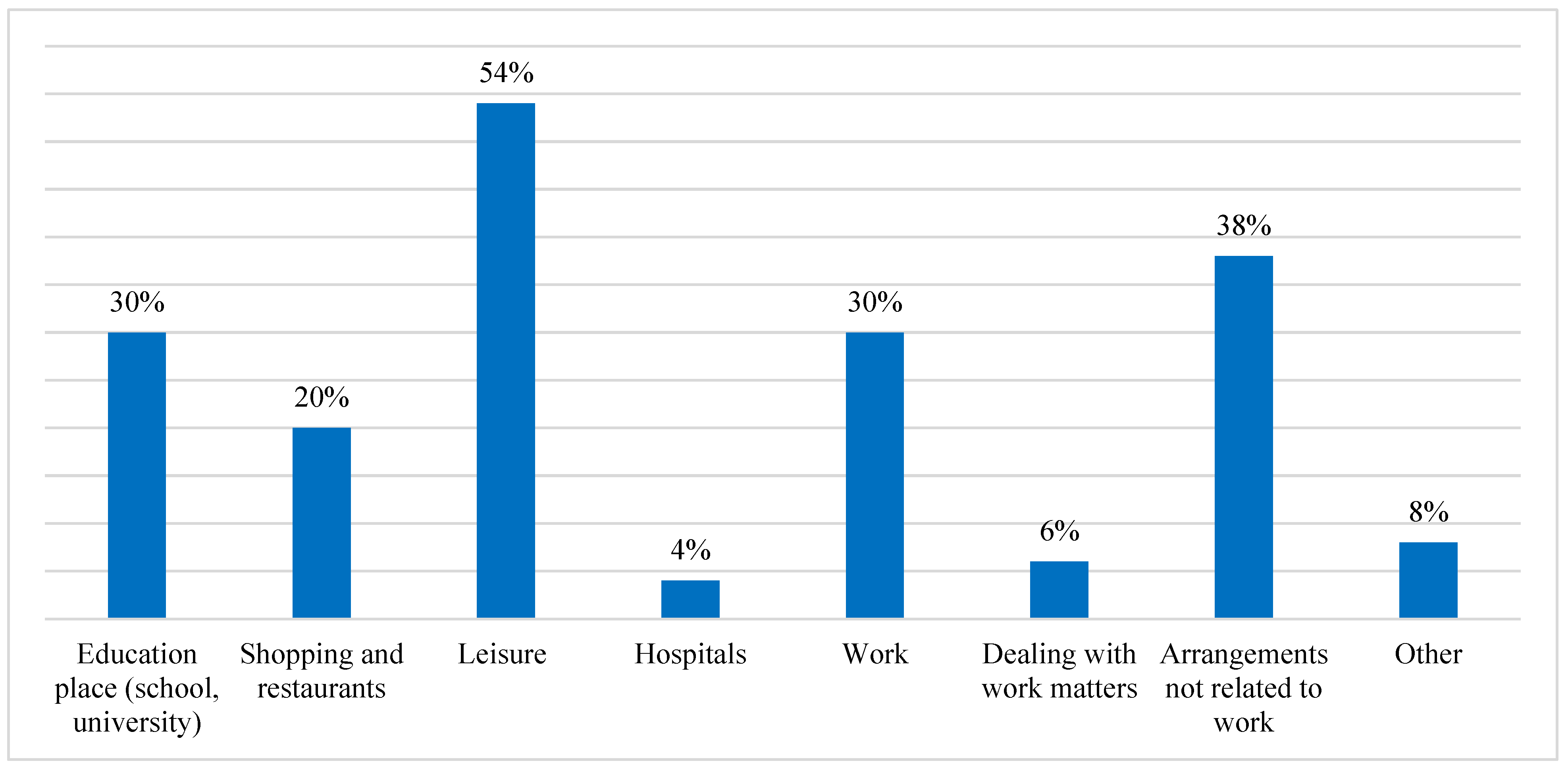 Applsci 15 01117 g001