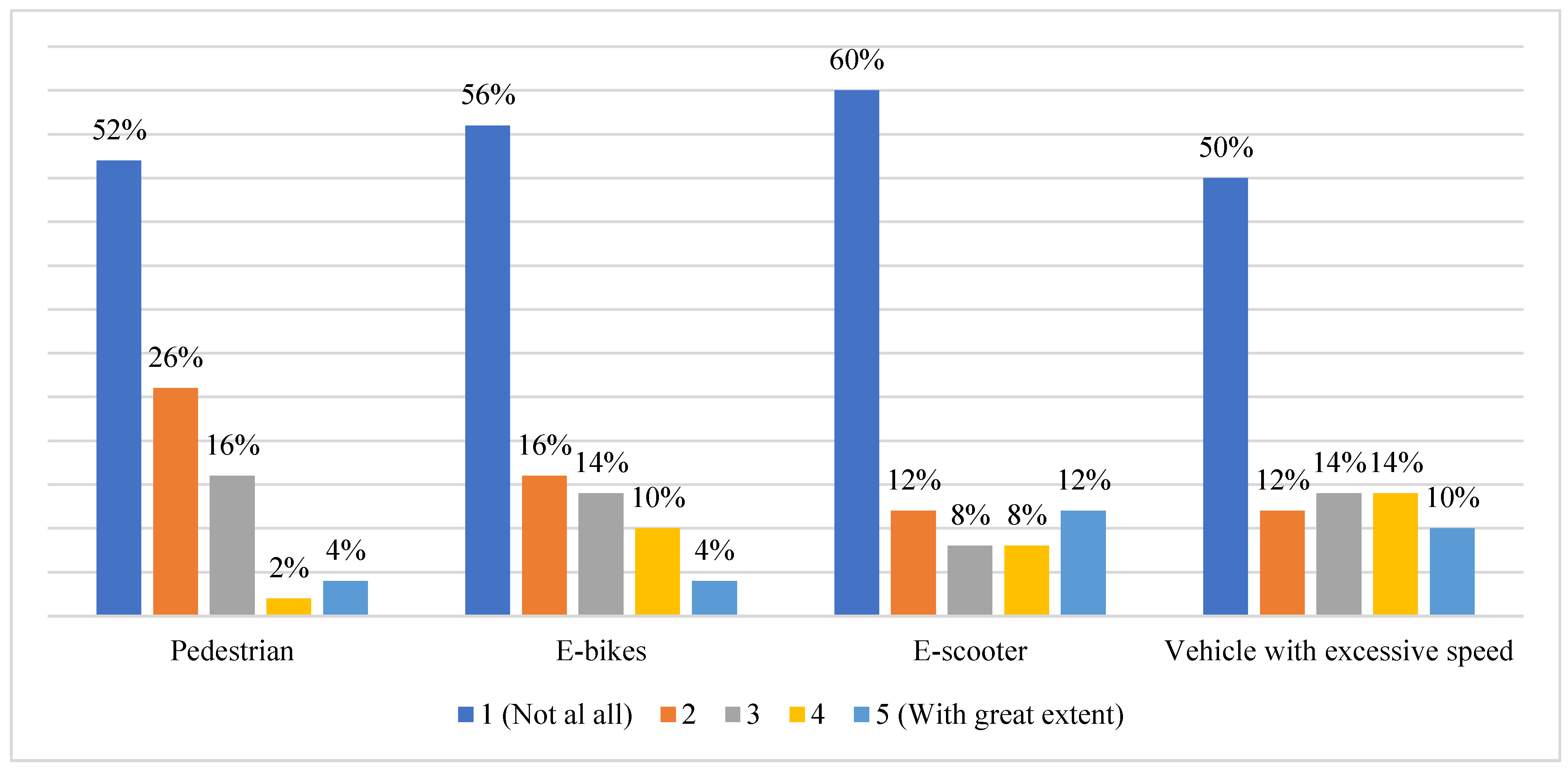 Applsci 15 01117 g002