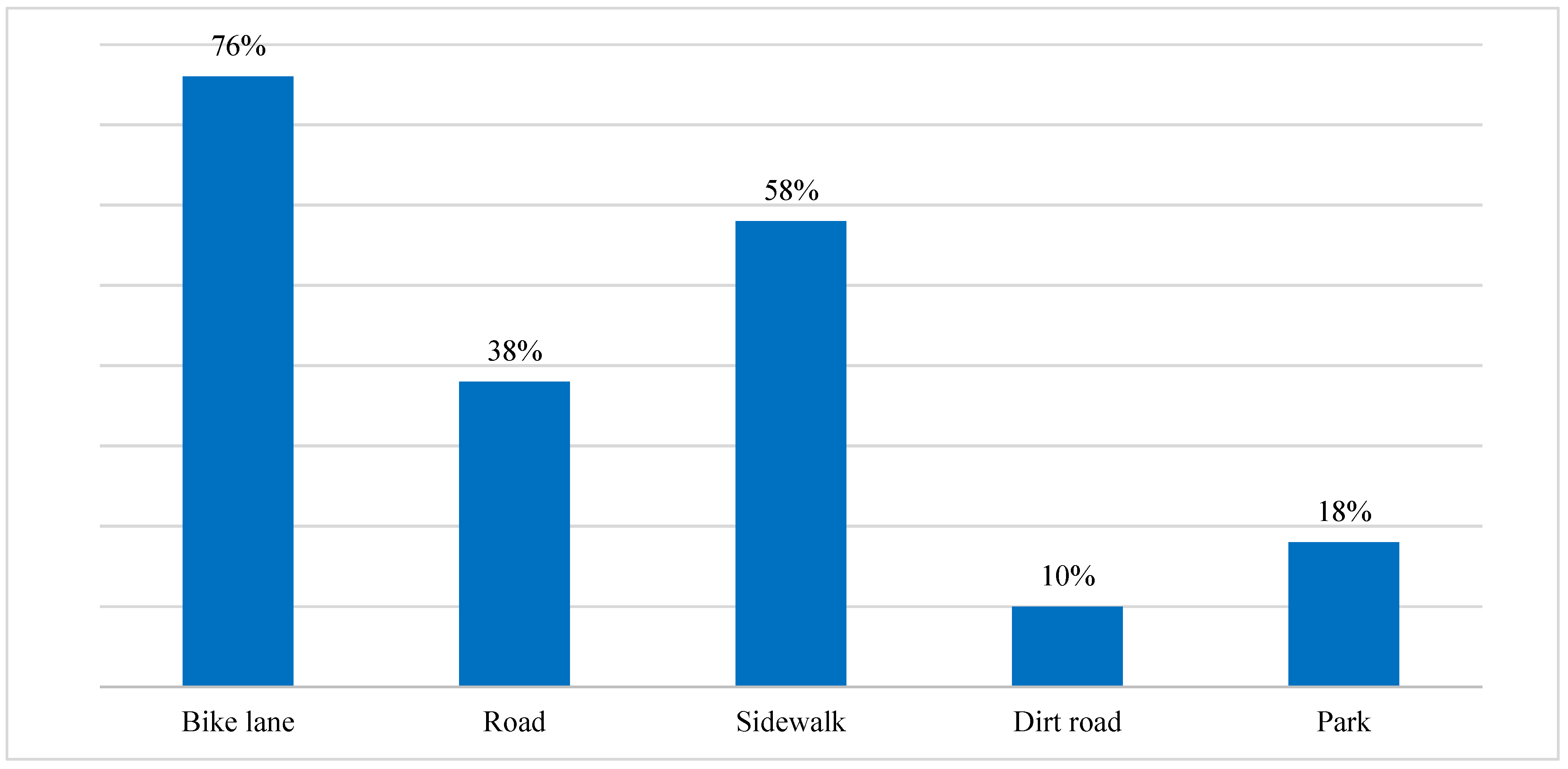 Applsci 15 01117 g003