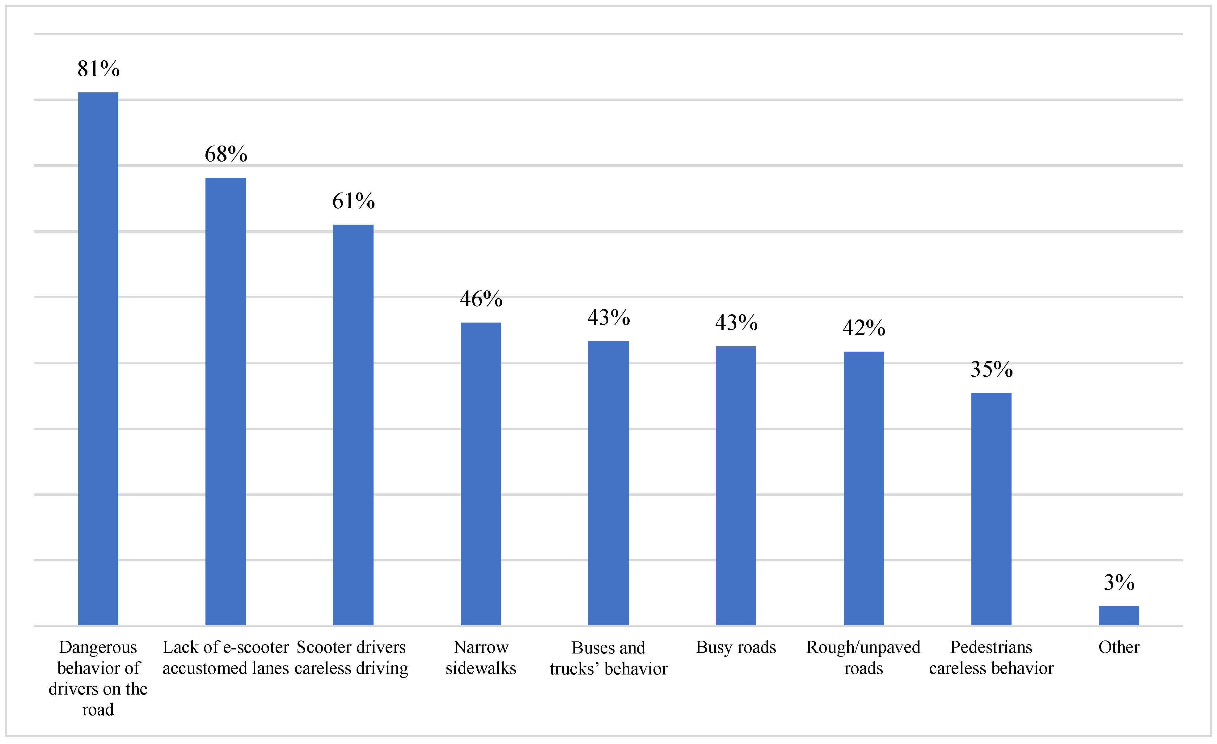 Applsci 15 01117 g004