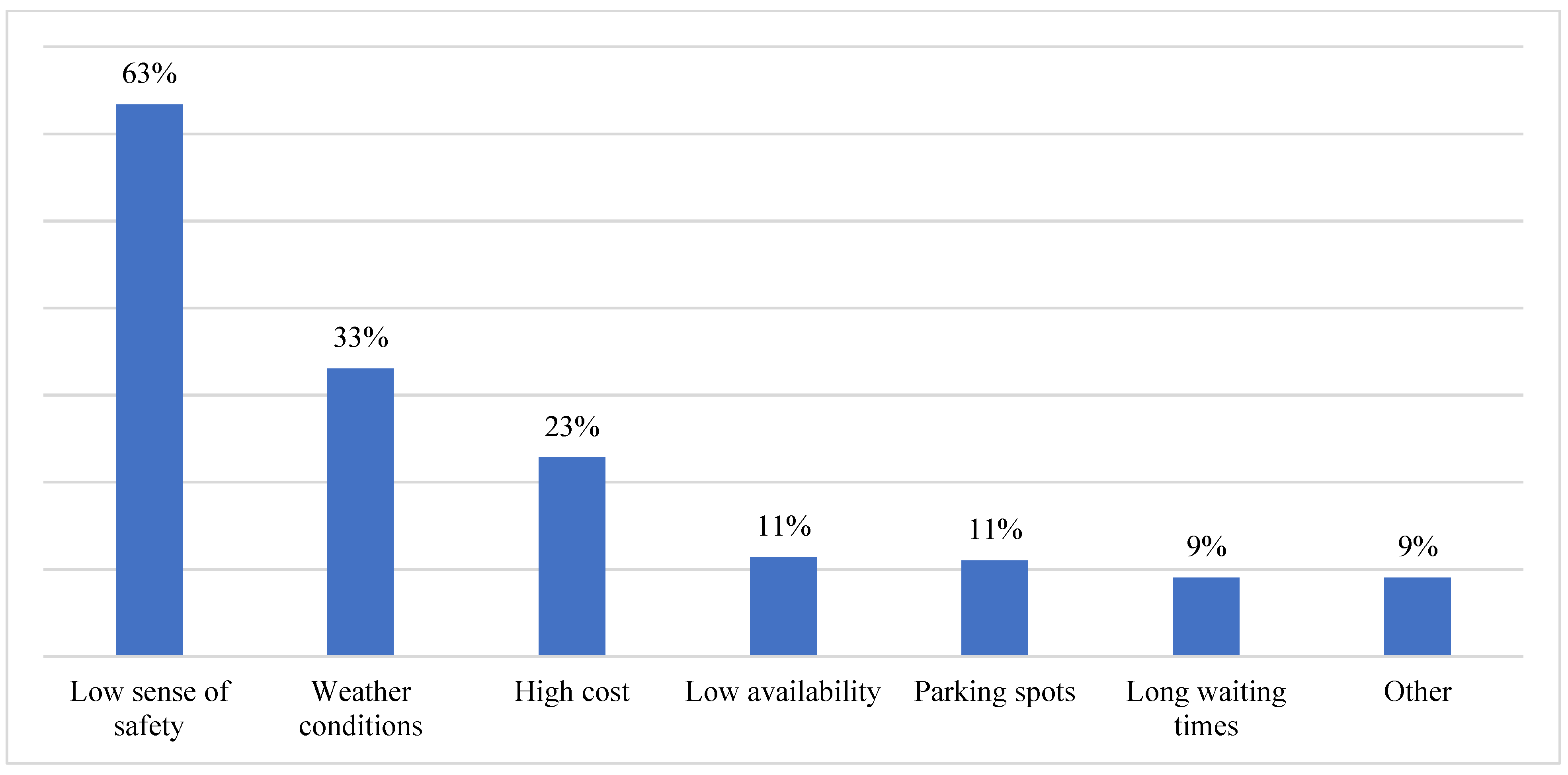 Applsci 15 01117 g005