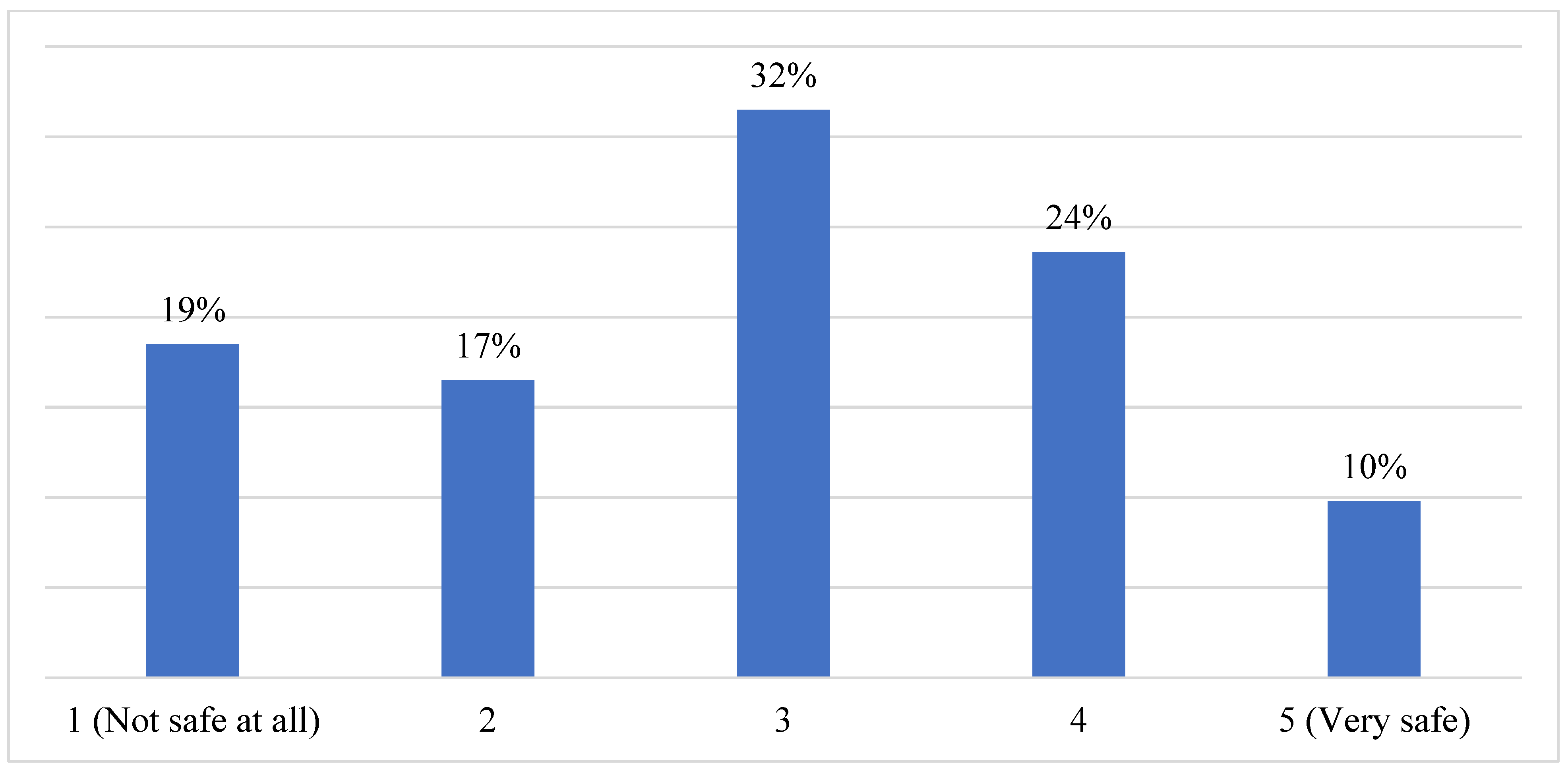 Applsci 15 01117 g006