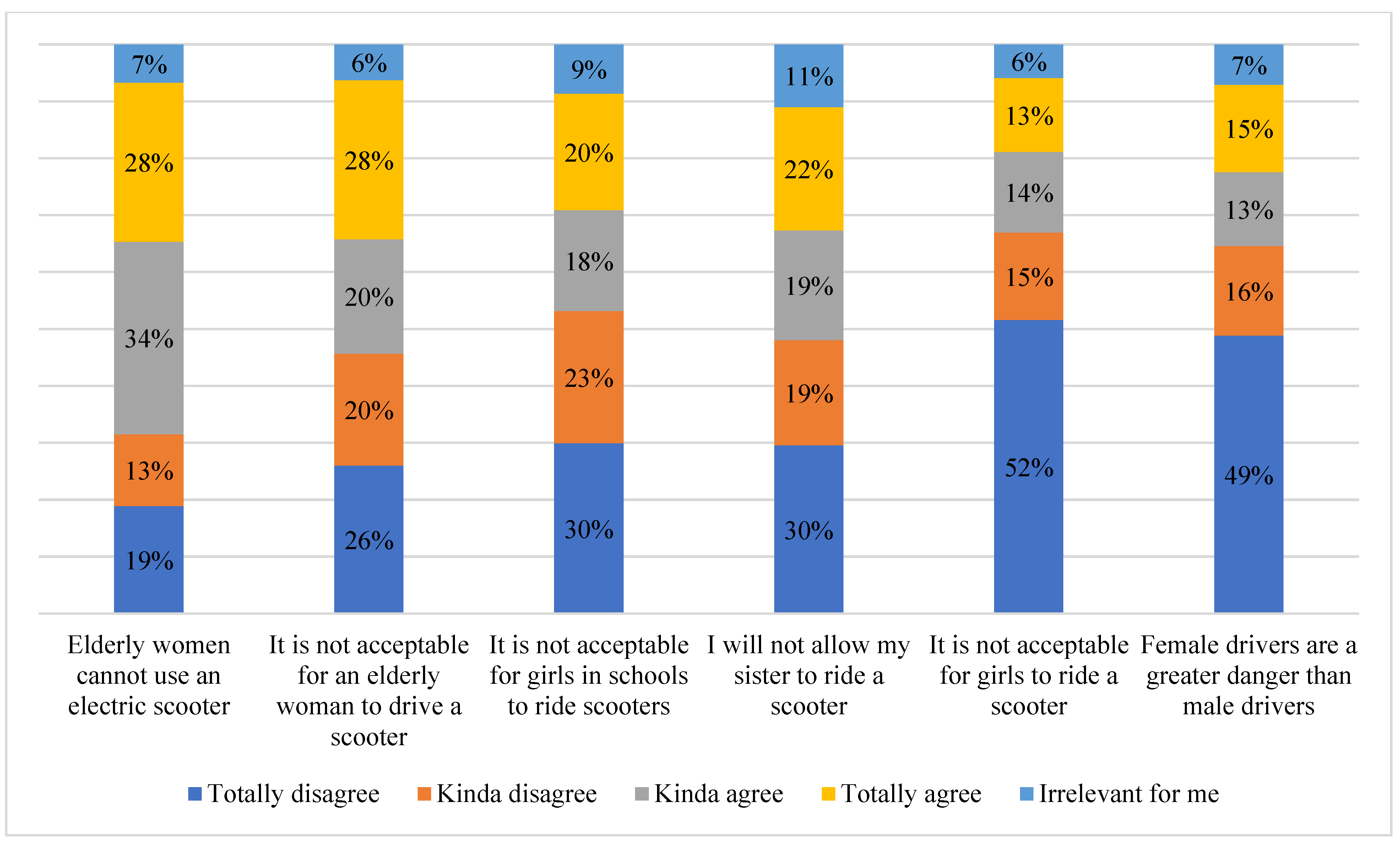 Applsci 15 01117 g007