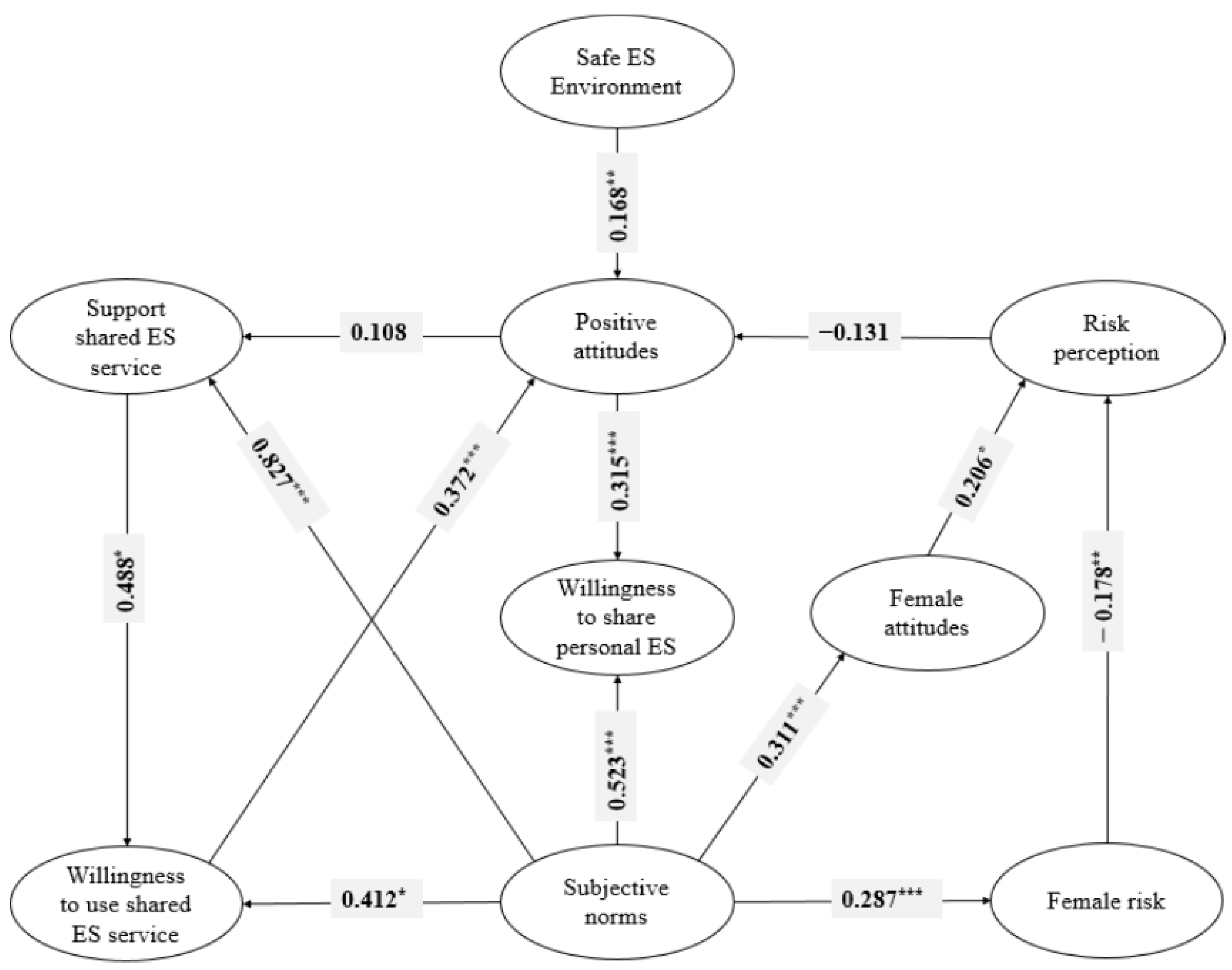 Applsci 15 01117 g008