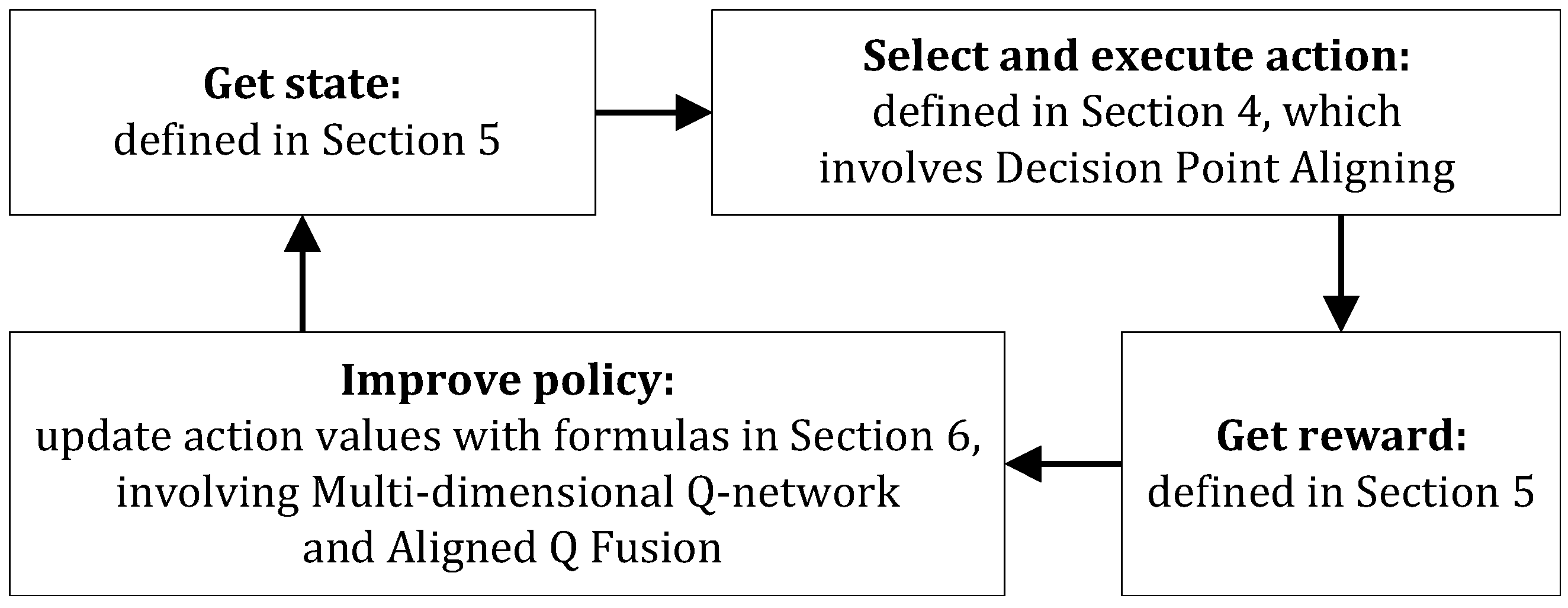 Applsci 15 01118 g001